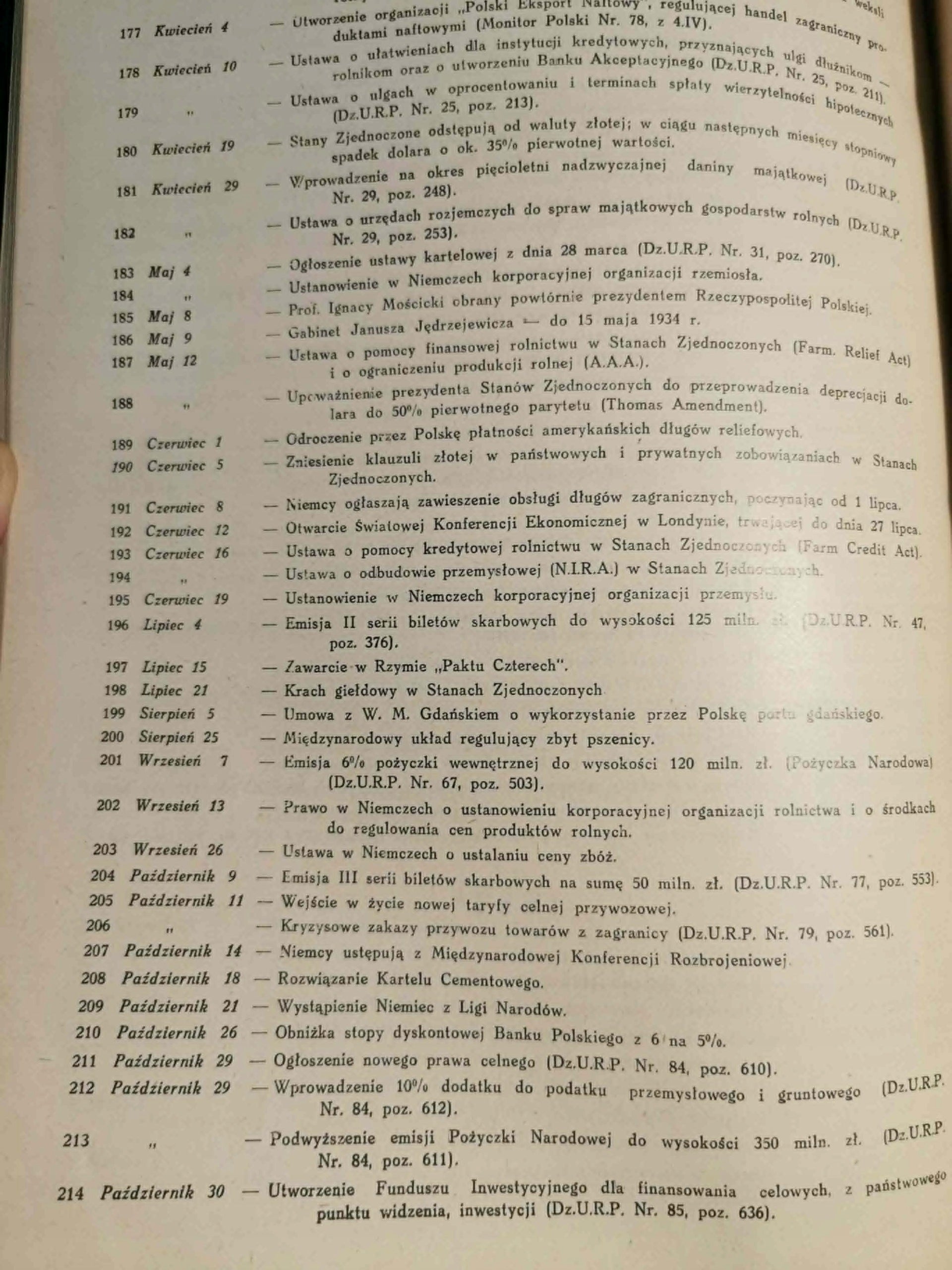 Koniunktura gospodarcza Polski, E. Lipiński [Warszawa 1939]