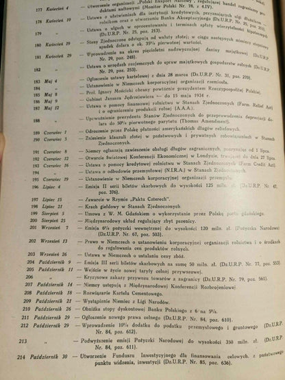 Koniunktura gospodarcza Polski, E. Lipiński [Warszawa 1939]