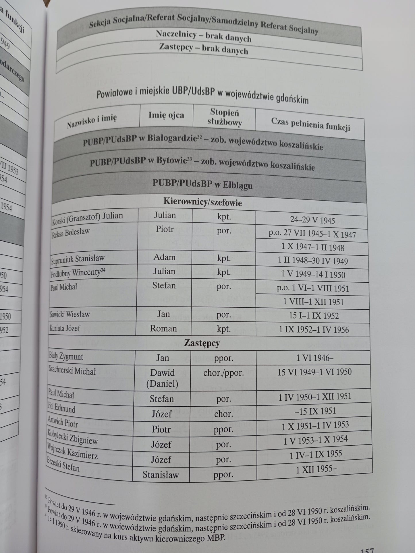 Aparat bezpieczeństwa w Polsce Kadra kierownicza tomy 1-3 Praca zbiorowa