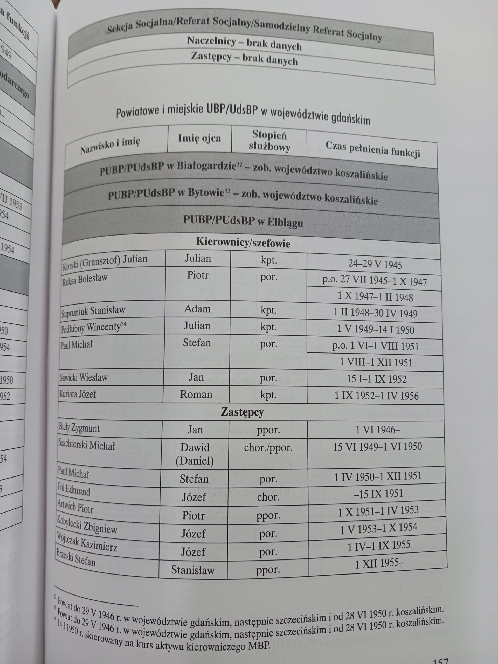 Aparat bezpieczeństwa w Polsce Kadra kierownicza tomy 1-3 Praca zbiorowa