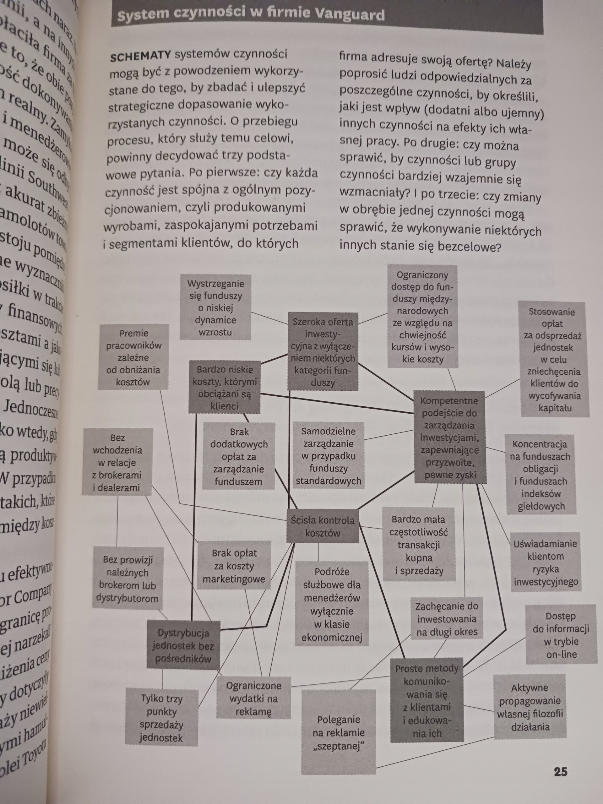 O fundamentach zarządzania, O strategii, O zmianie [zestaw] Praca zbiorowa