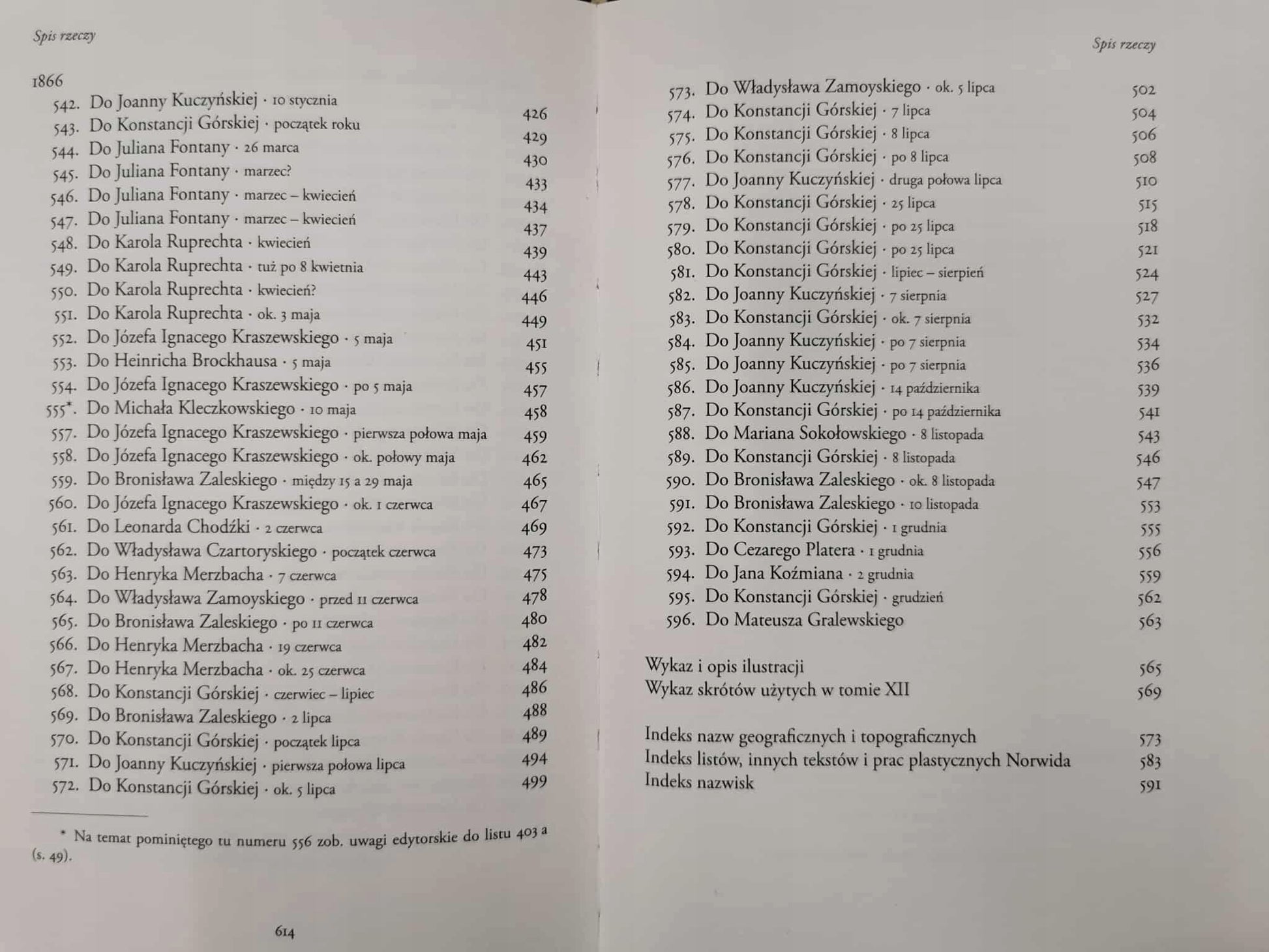 Norwid Dzieła Wszystkie t. III, IV, V, VI, VII, XI, XII
