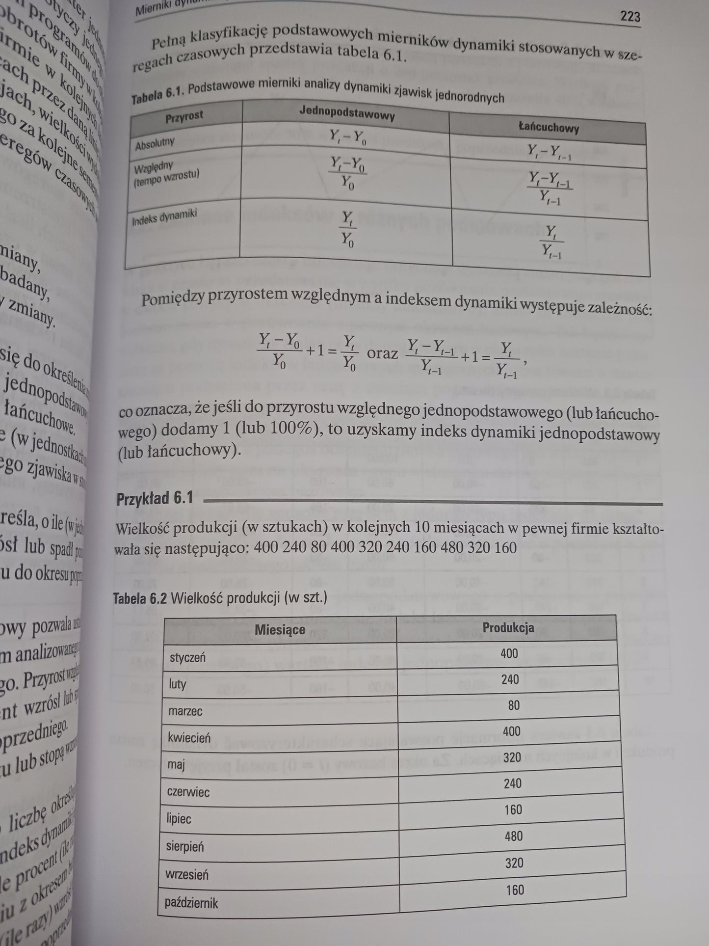 Statystyka dla menedżerów. Teoria i praktyka Anna Bielecka