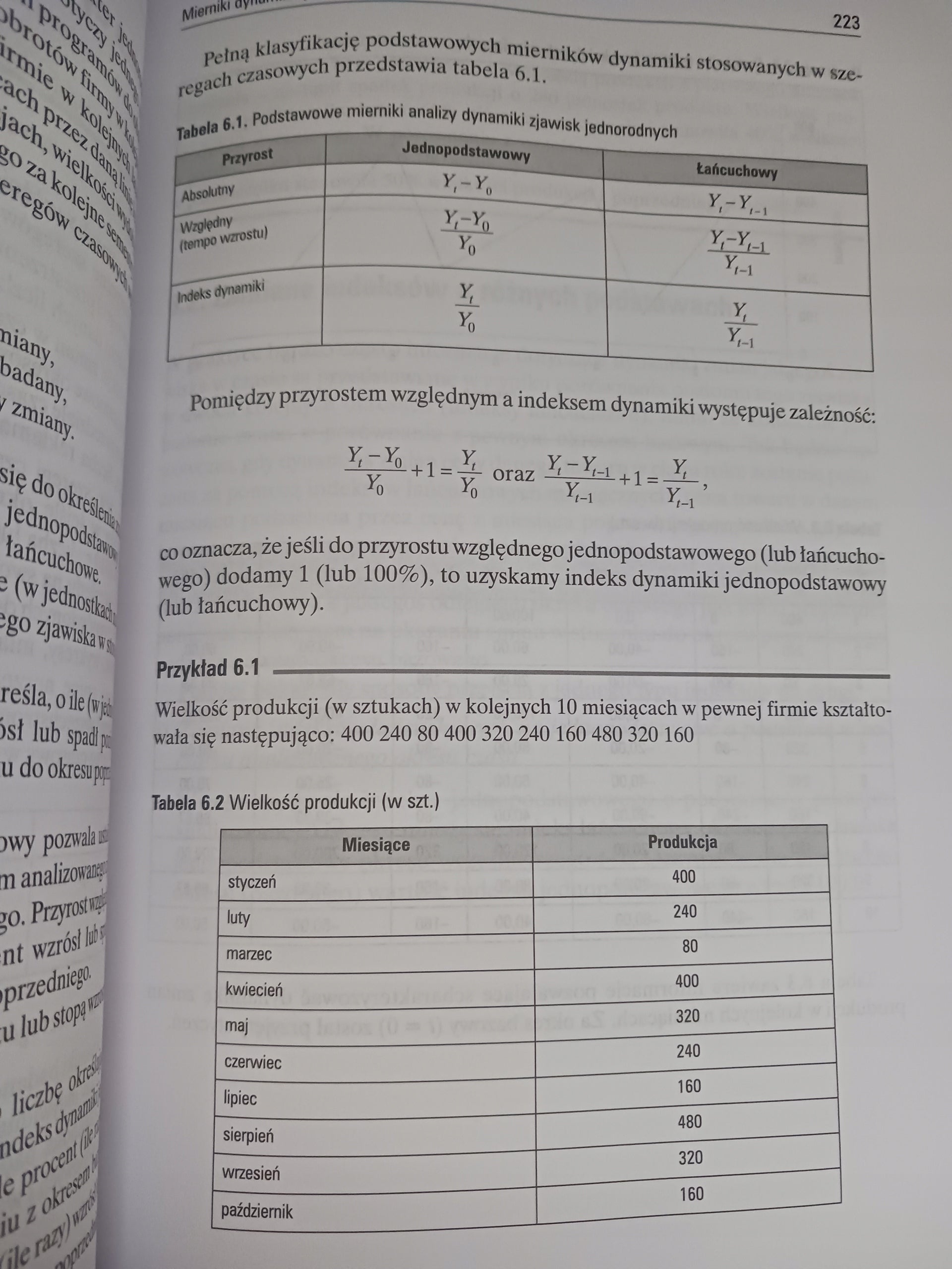 Statystyka dla menedżerów. Teoria i praktyka Anna Bielecka
