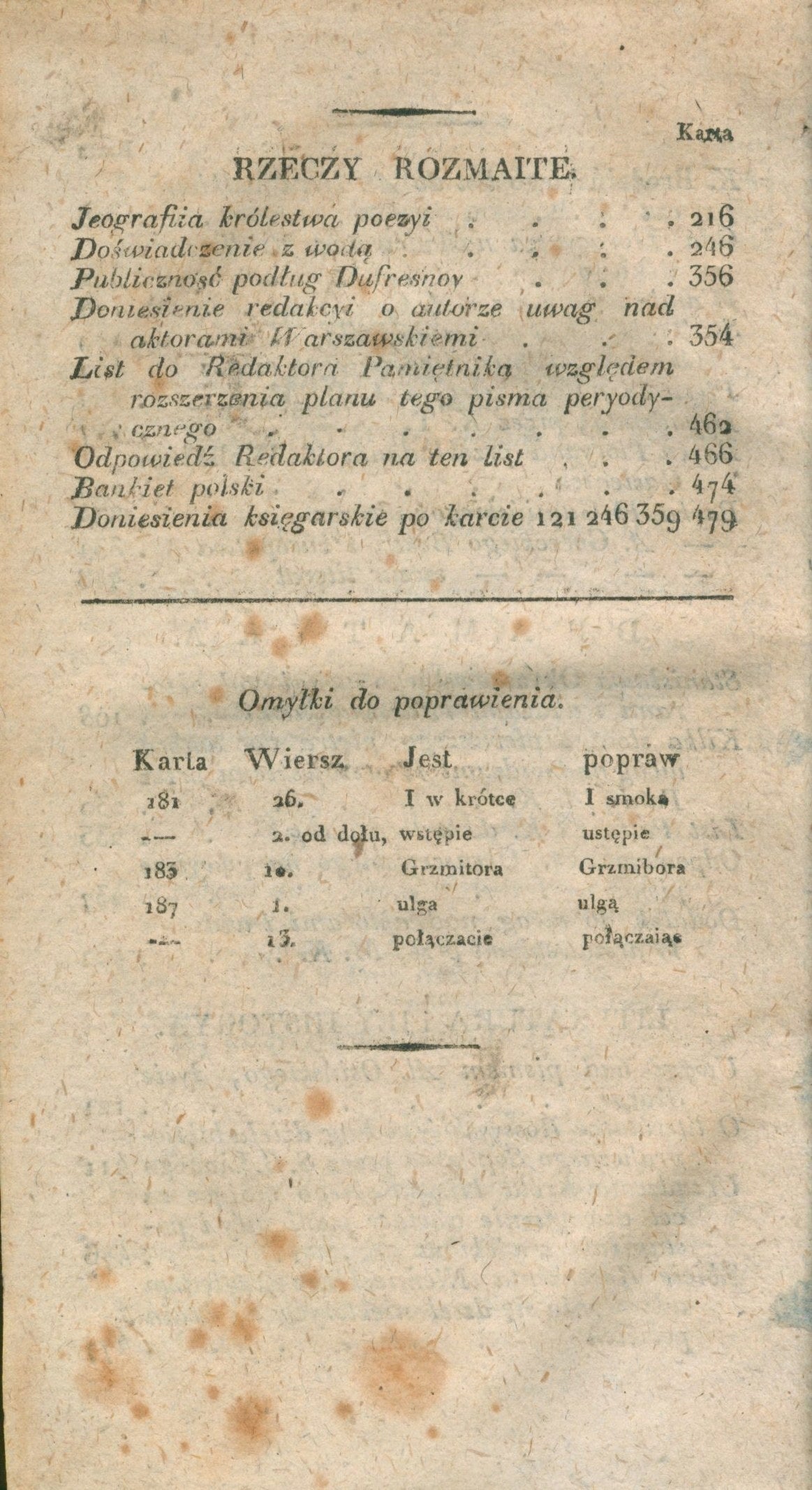 Pamiętnik warszawski T. II [Warszawa 1815][zbiory Czesława Jankowskiego]