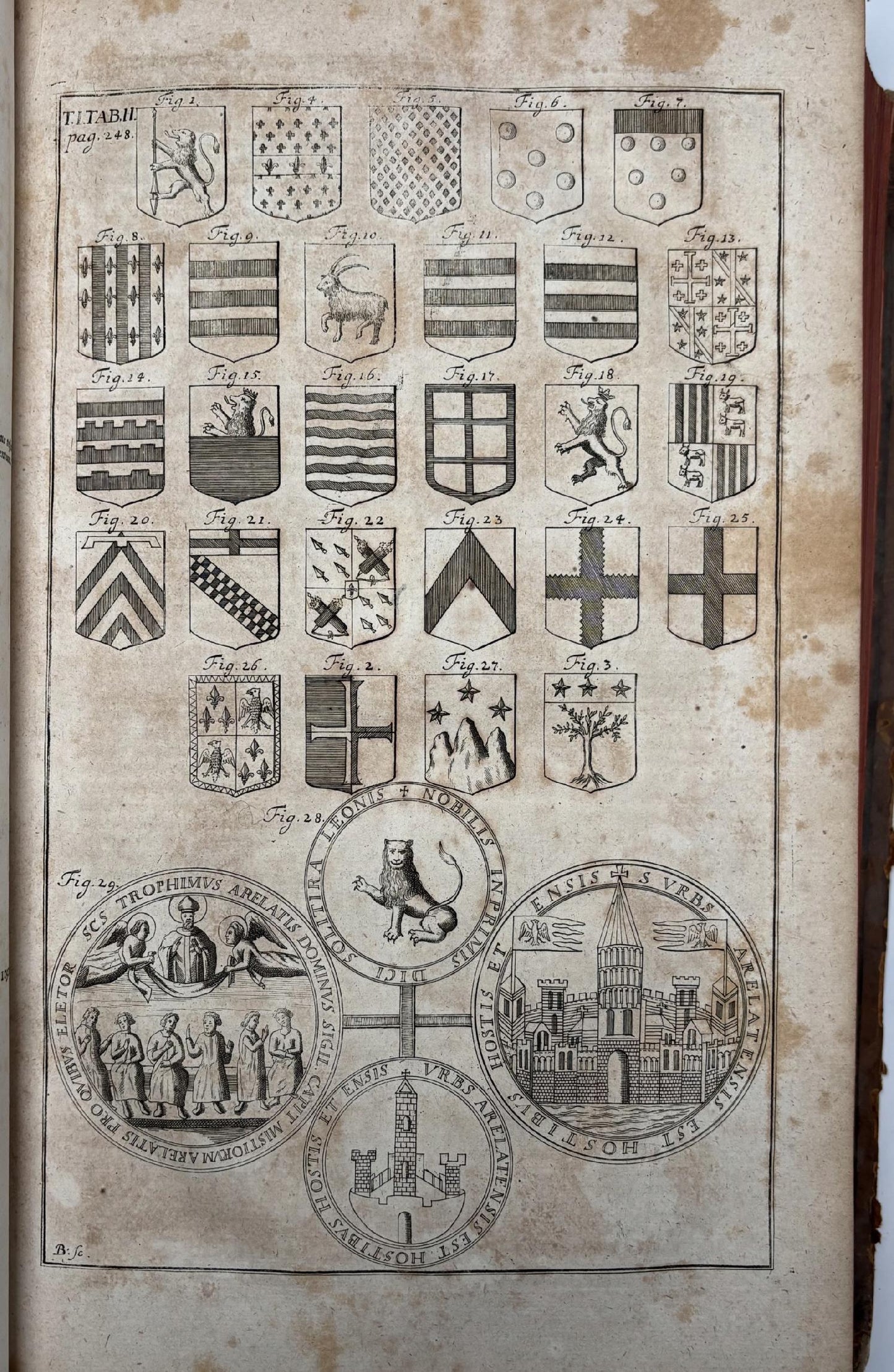 Mencke Johann Burckhardt - Scriptores Rerum Germanicarum