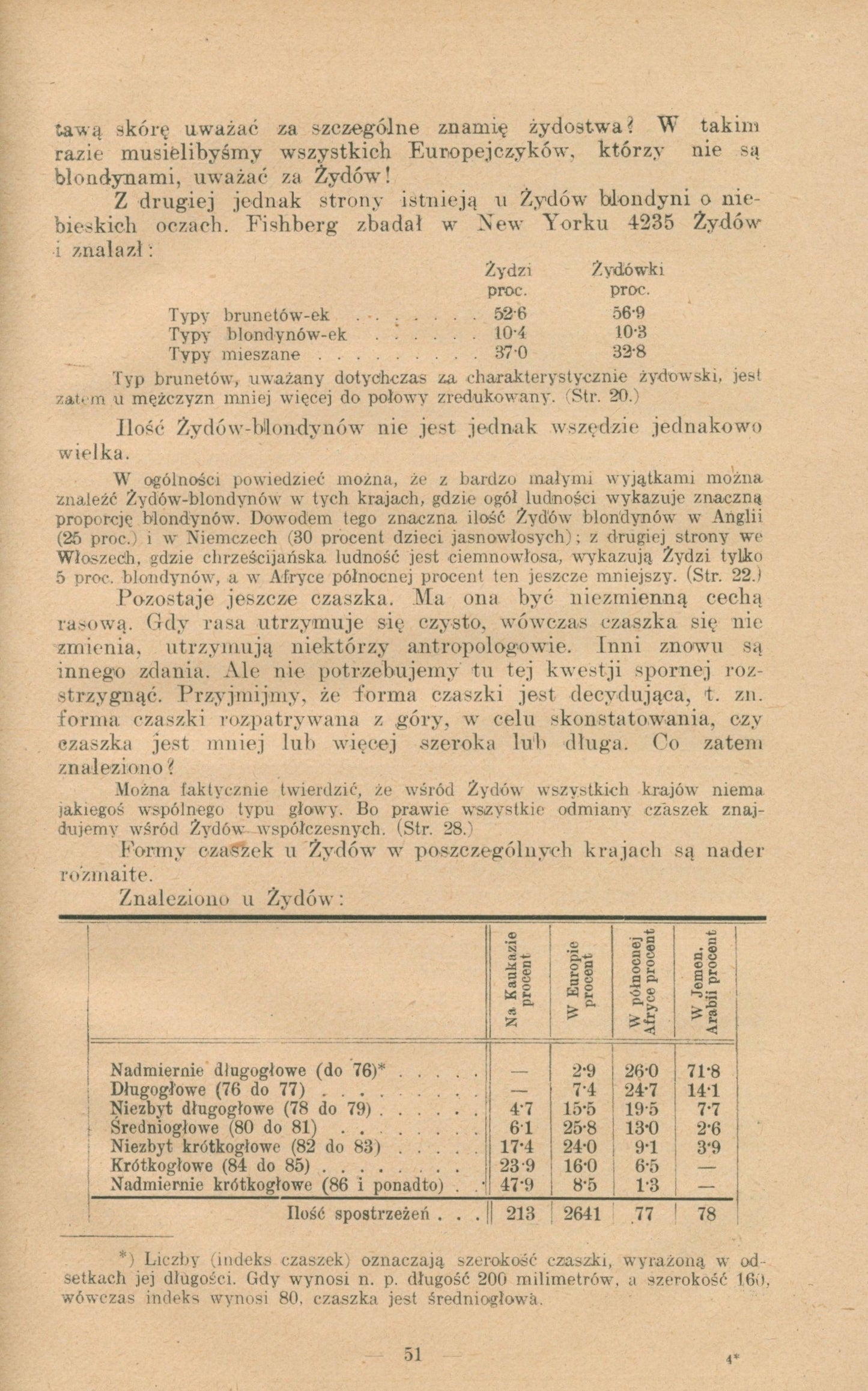 Rasa a żydostwo, Kautsky Karol [syjonizm]