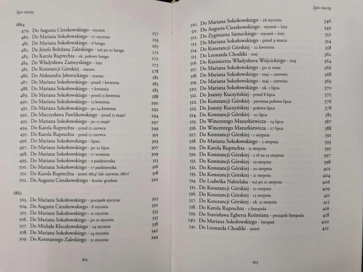 Norwid Dzieła Wszystkie t. III, IV, V, VI, VII, XI, XII