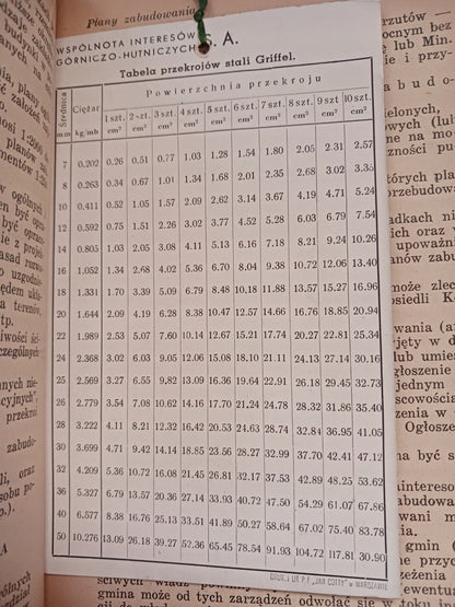 d35980633b3f72266293adad8869a54f