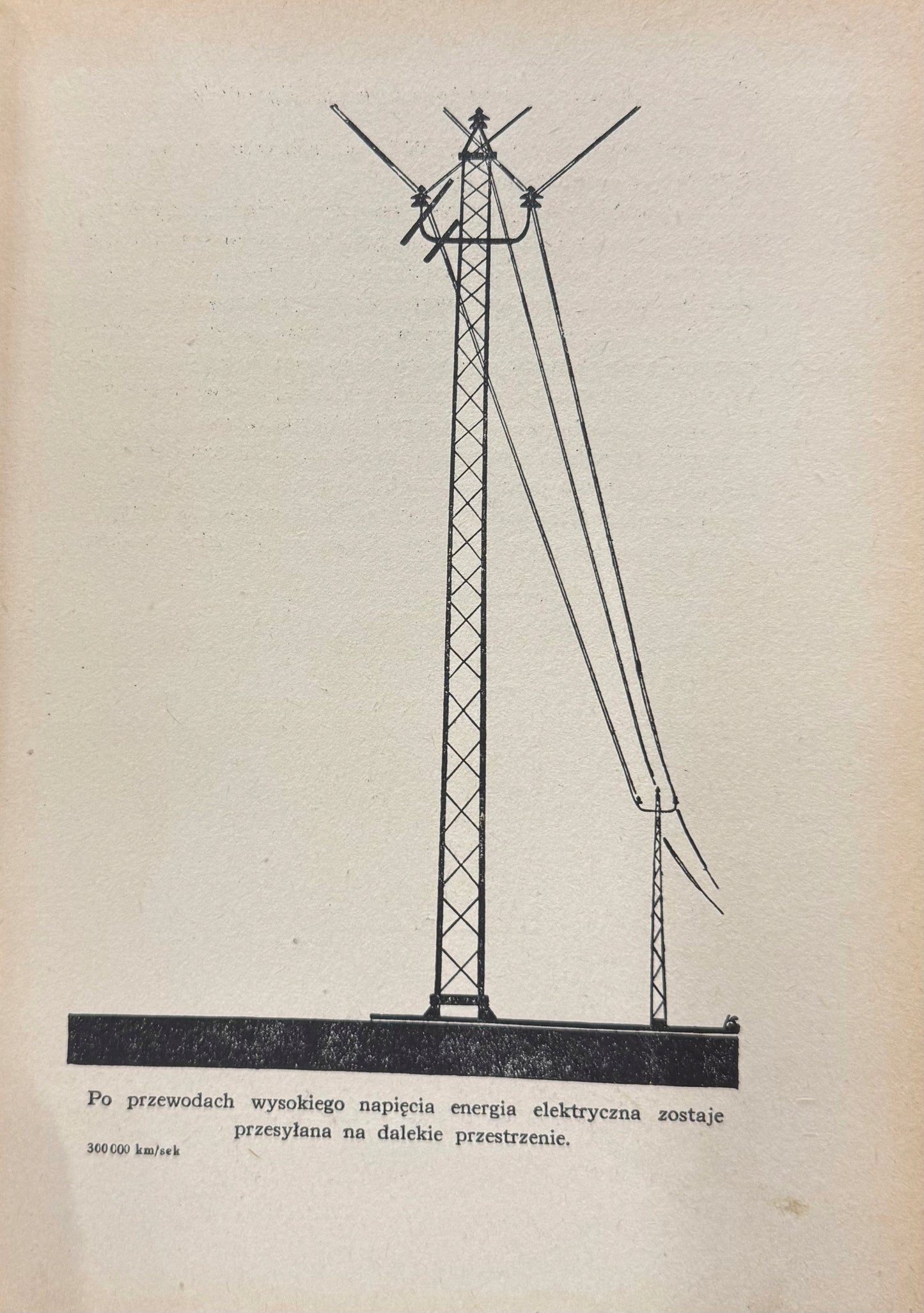 300 000 km na sekundę z Drem Wszędobylskim [1947]