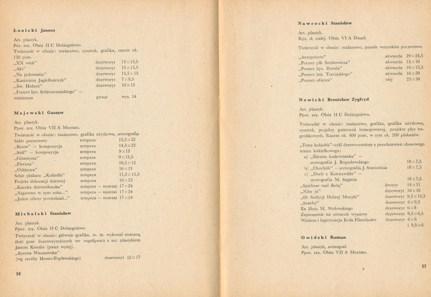Plastyka za drutami. Katalog [Warszawa 1963], opracowanie zbiorowe