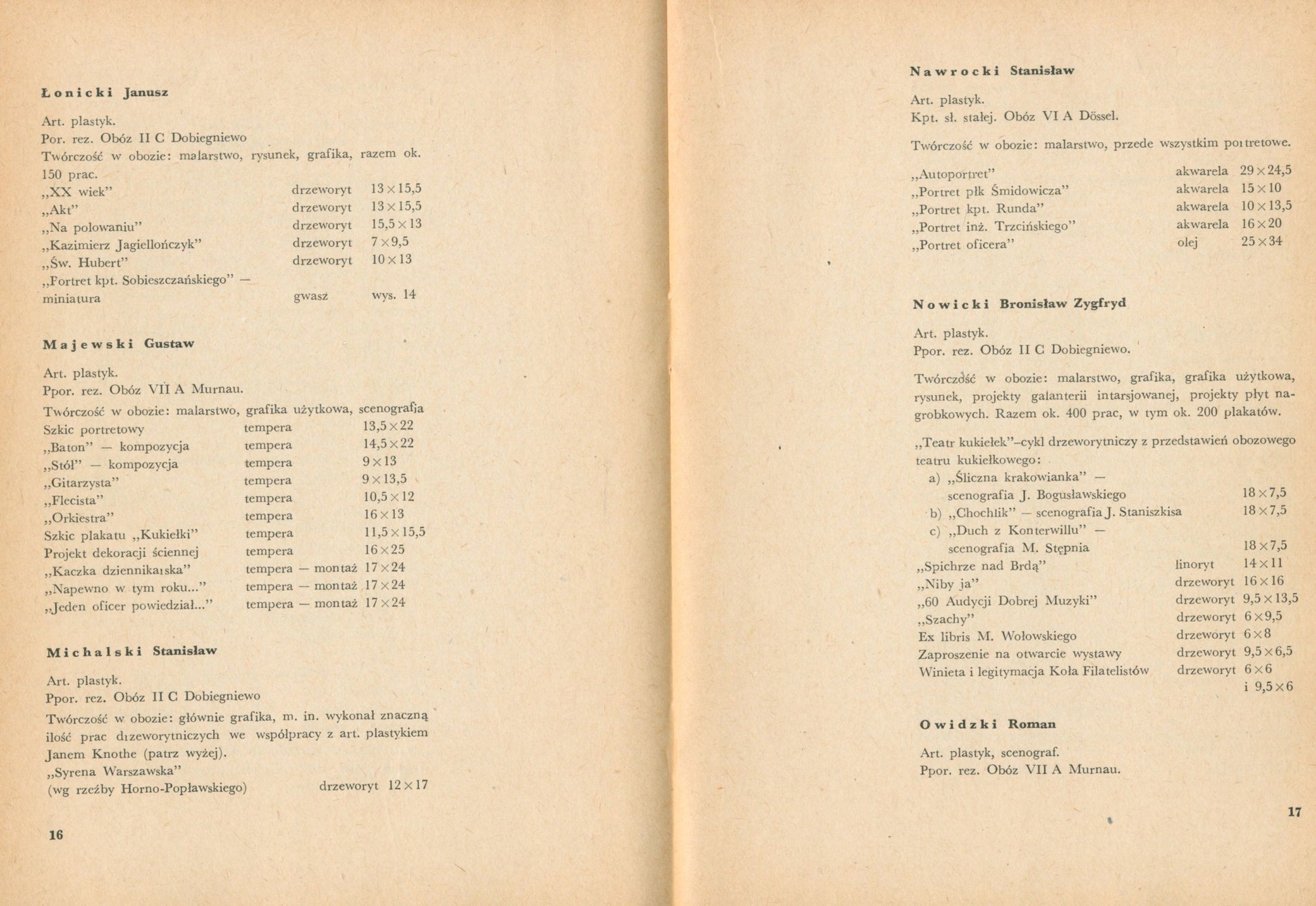 Plastyka za drutami. Katalog [Warszawa 1963], opracowanie zbiorowe