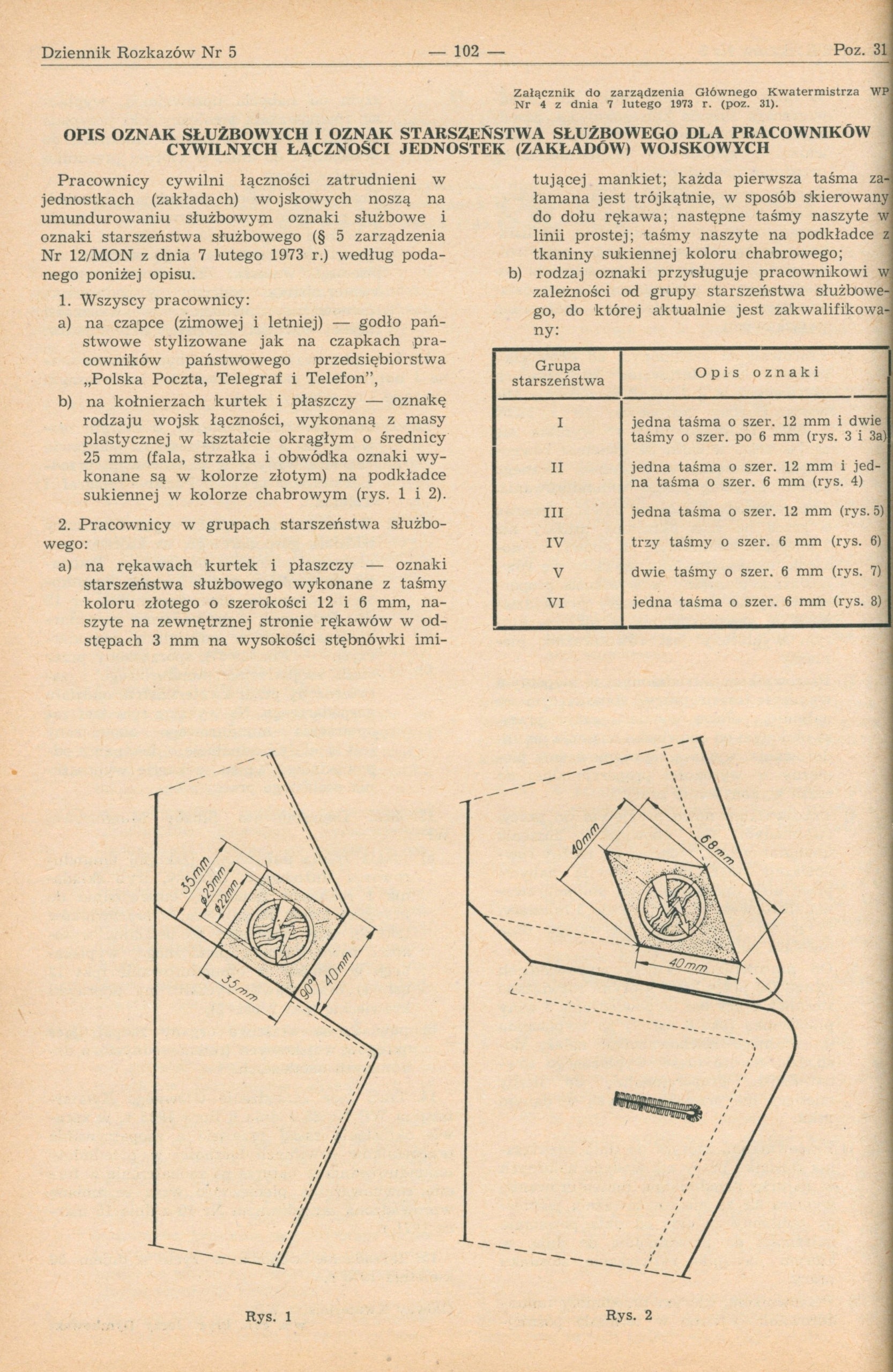 Rocznik Dziennika Rozkazów MON rok XXVIII nr 1 - 28 [Warszawa 1973]