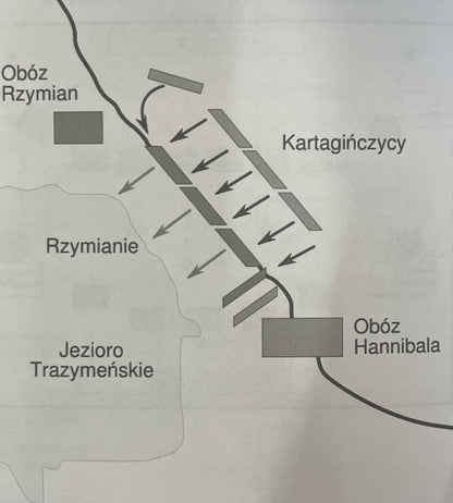 Działania nieregularne Element strategii bezpieczeństwa narodowego Polski