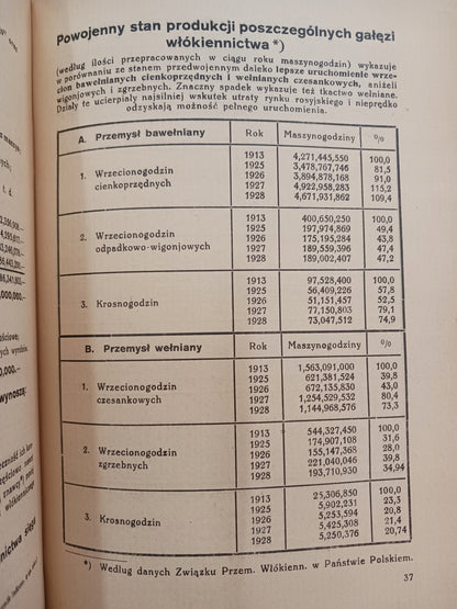 7e19809eb1b04514b00df0ac62703f4c