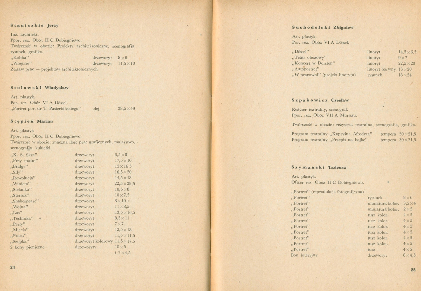 Plastyka za drutami. Katalog [Warszawa 1963], opracowanie zbiorowe