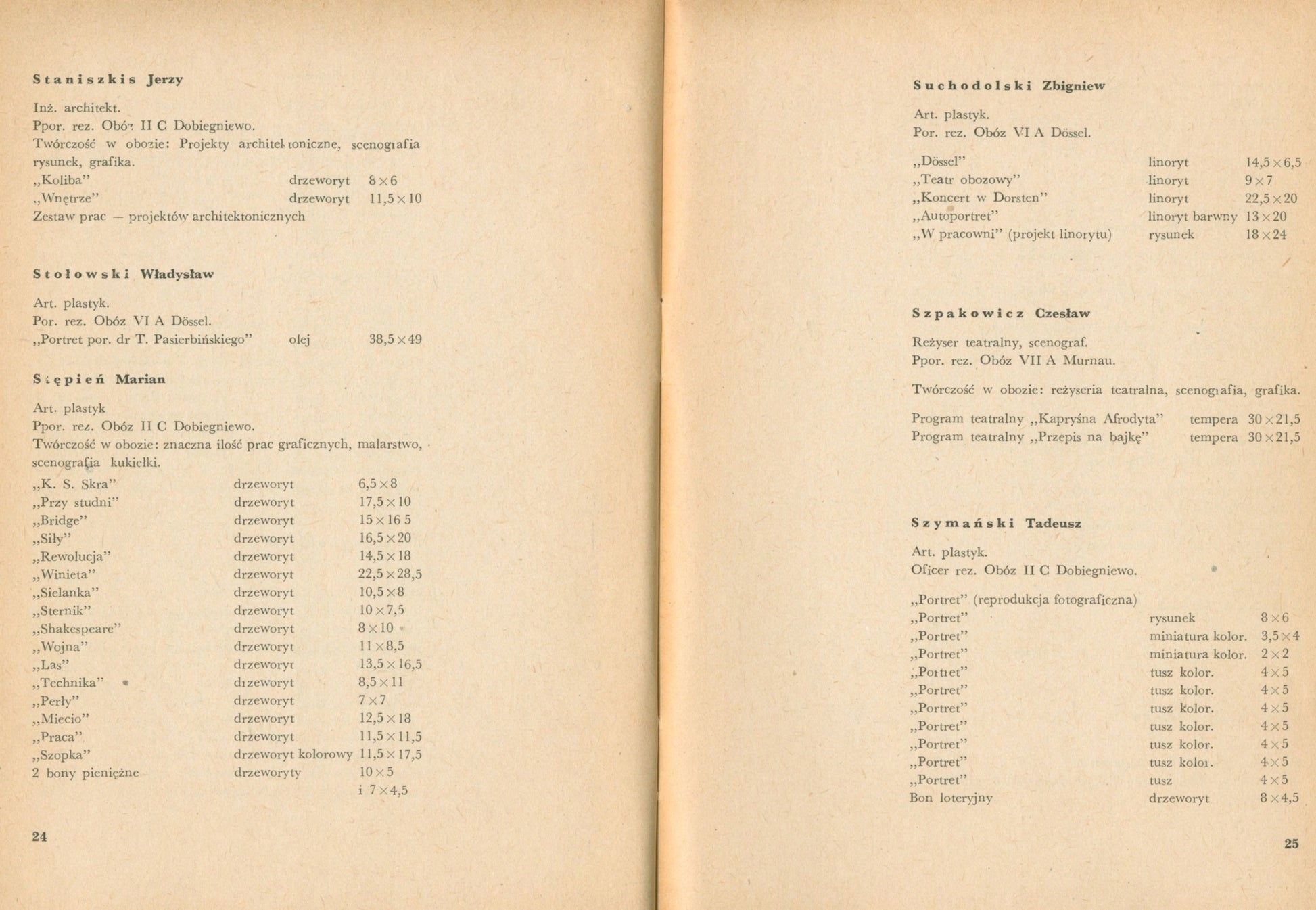 Plastyka za drutami. Katalog [Warszawa 1963], opracowanie zbiorowe