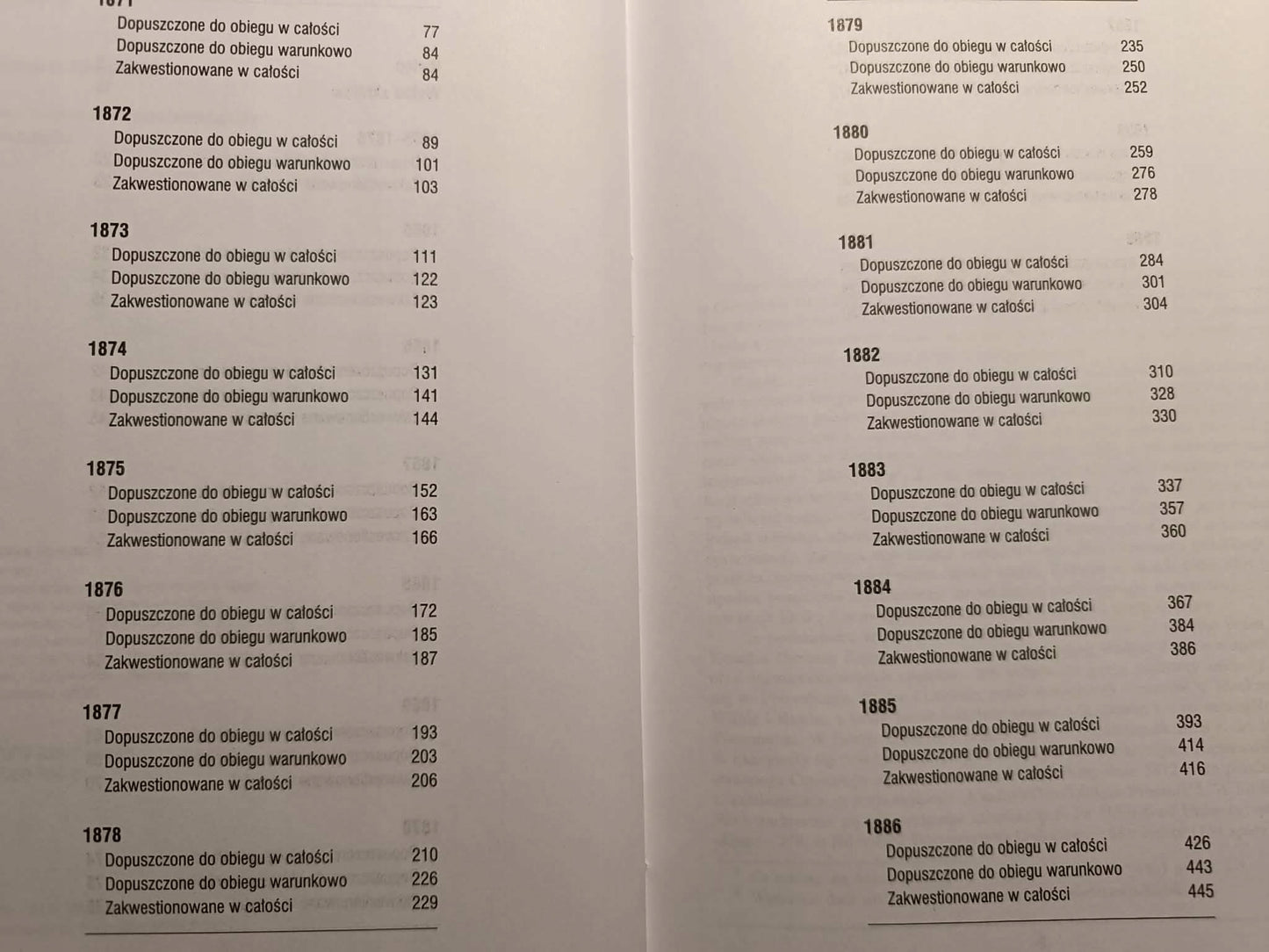 Kostecki, Rowicka, Granice wolności słowa w zaborze rosyjskim w latach x3