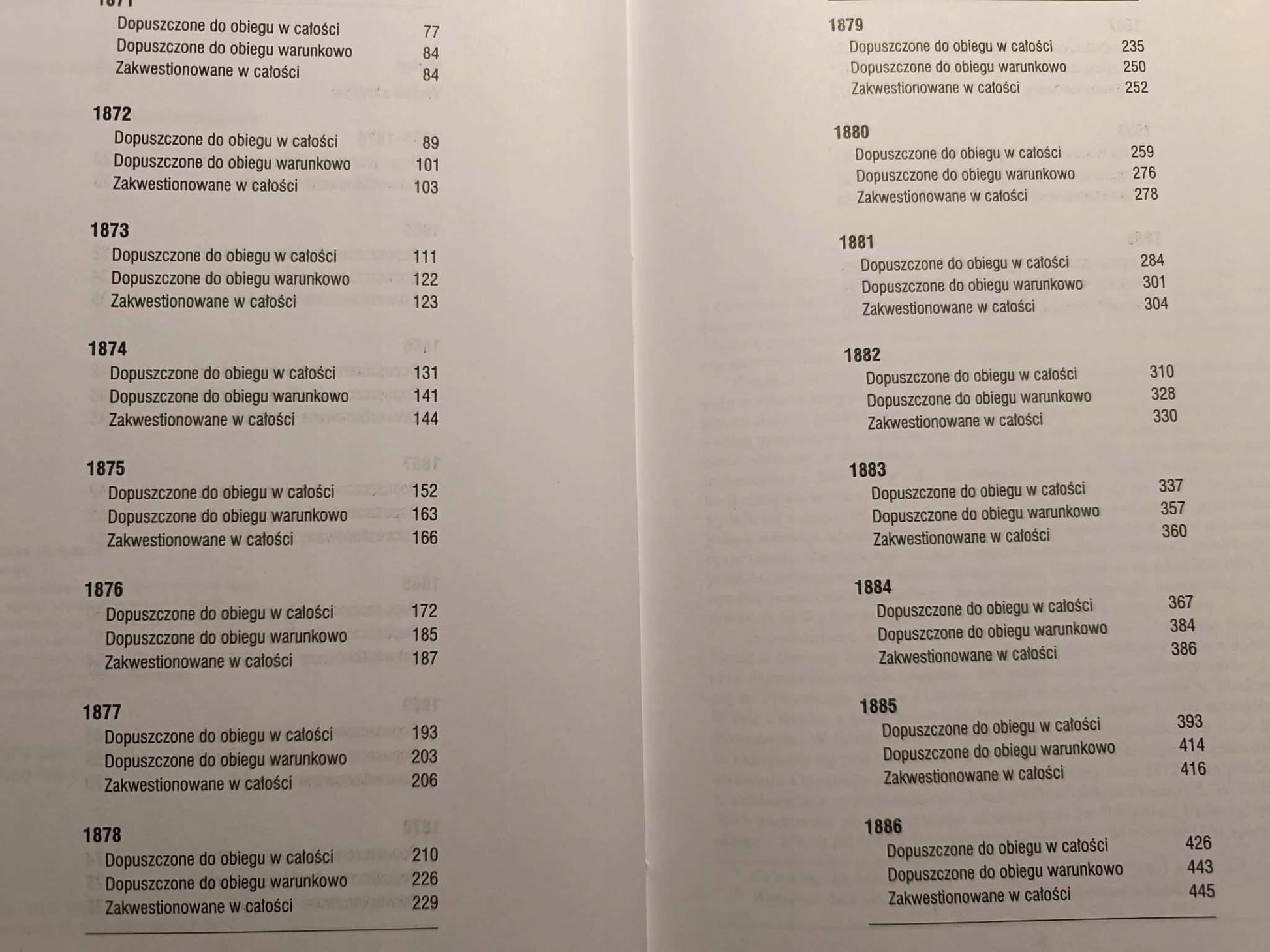 Kostecki, Rowicka, Granice wolności słowa w zaborze rosyjskim w latach x3