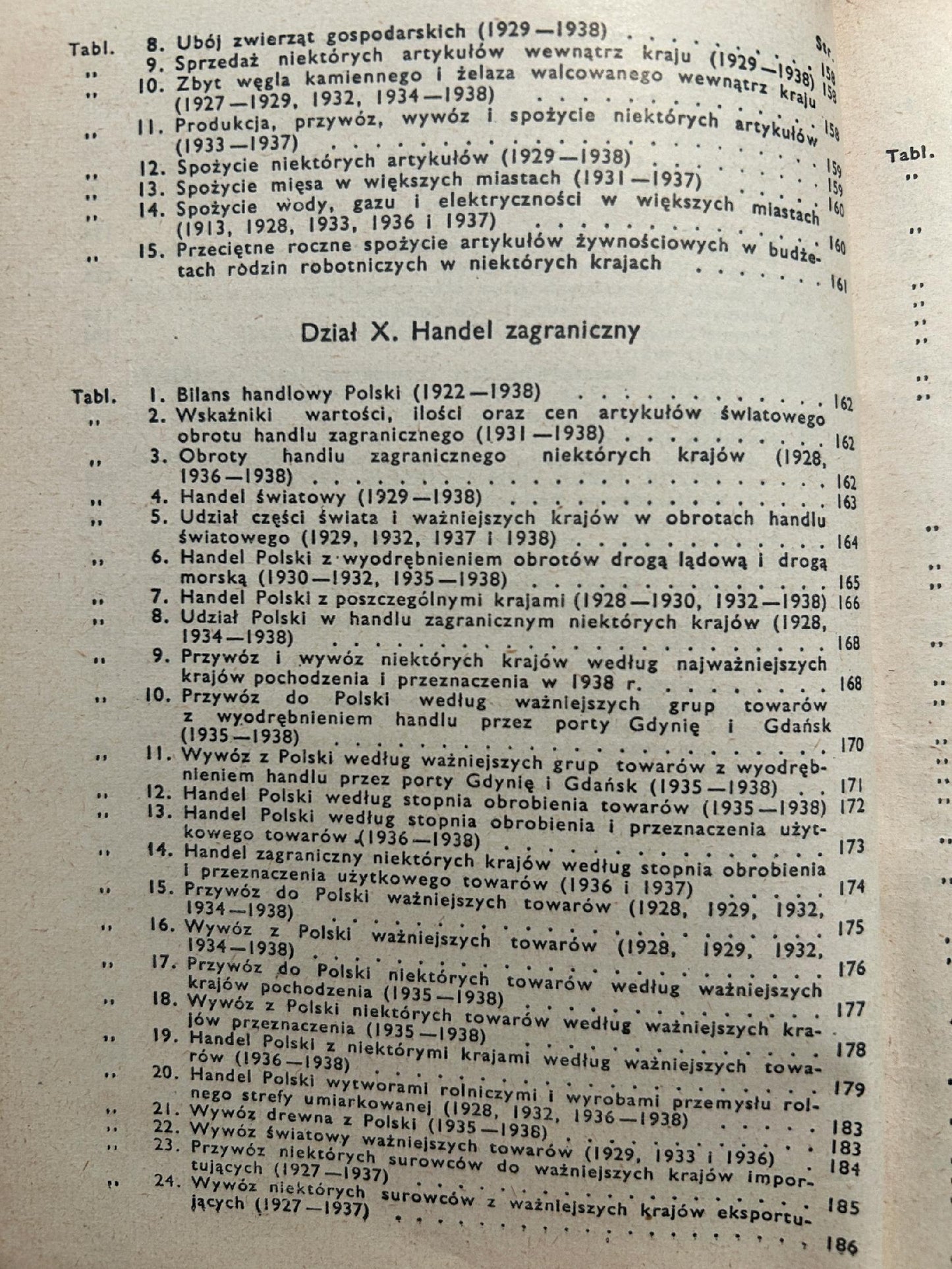 Mały rocznik statystyczny 1939 r. - Rok X