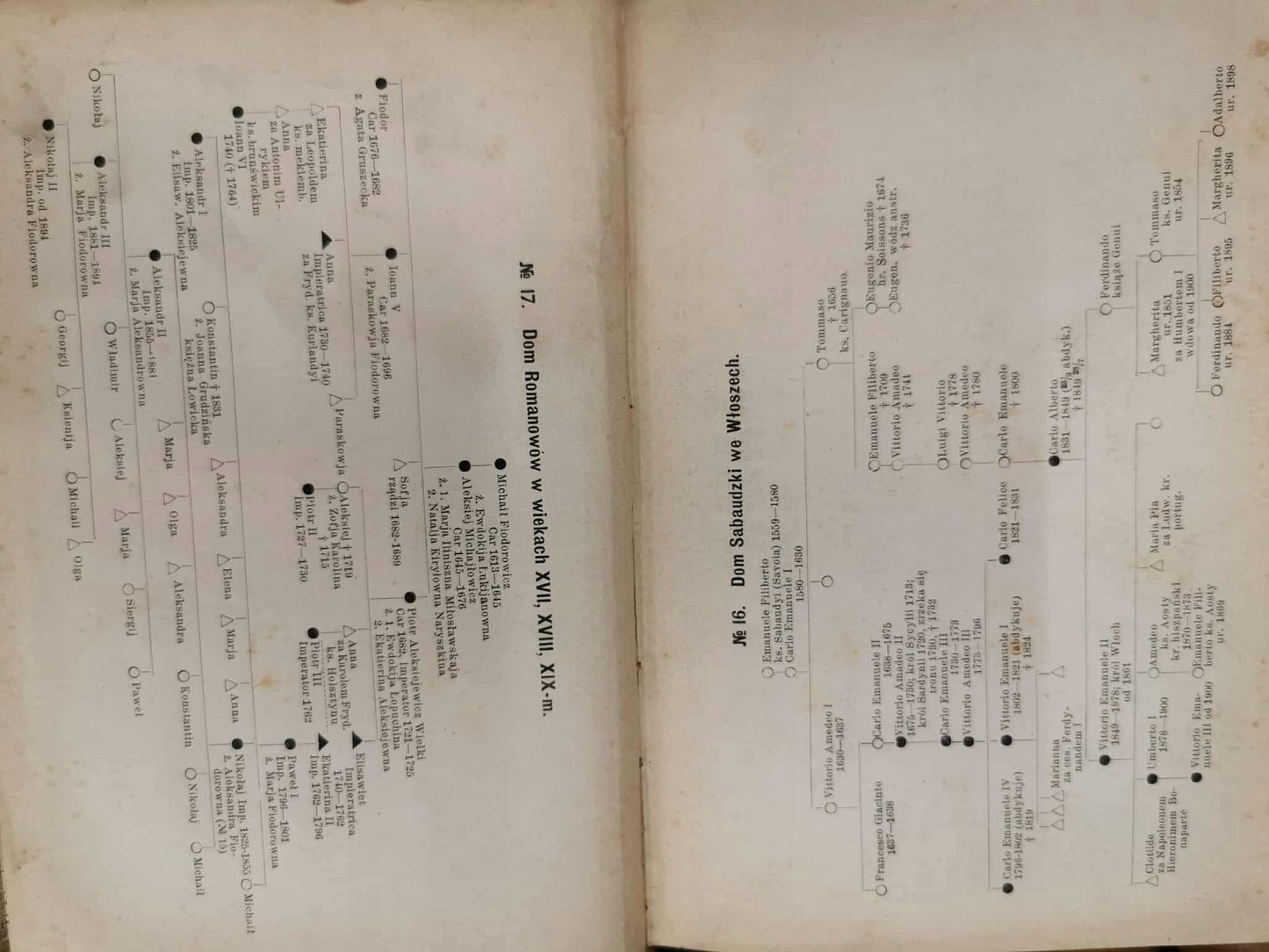 Historia Nowożytna t. II, Tadeusz Korzon [Warszawa 1903]