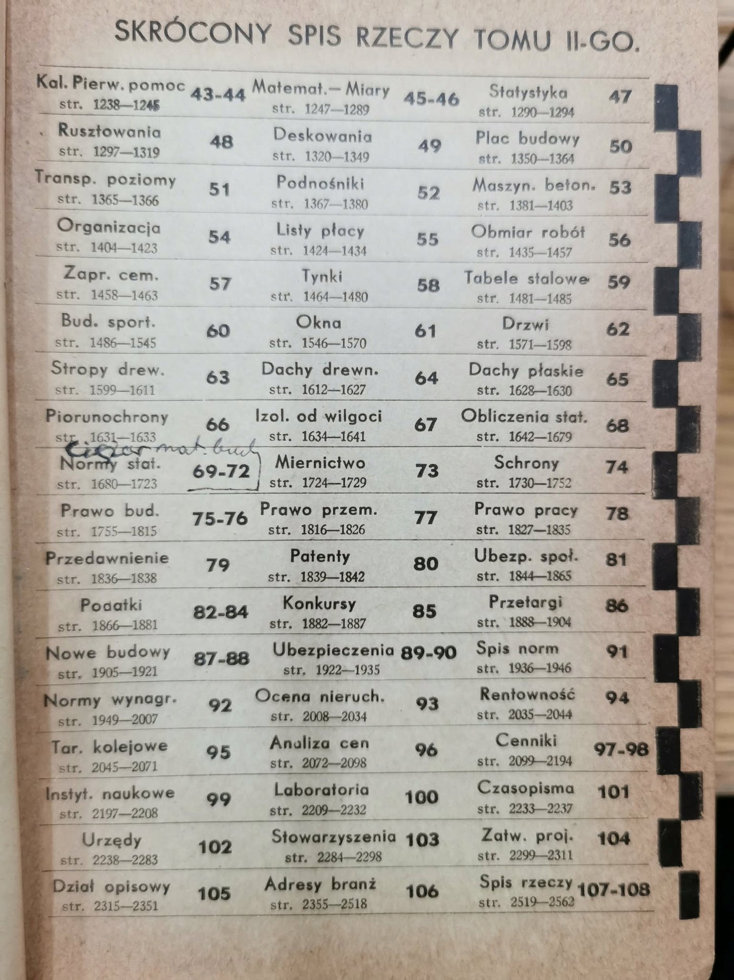Kalendarz Przeglądu Budowlanego rok 1939 tom II