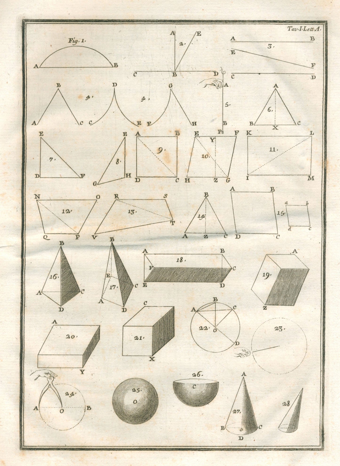 Il Vigno la illustrato [...] Roma 1770. [ilustracje Franciszek Smuglewicz]