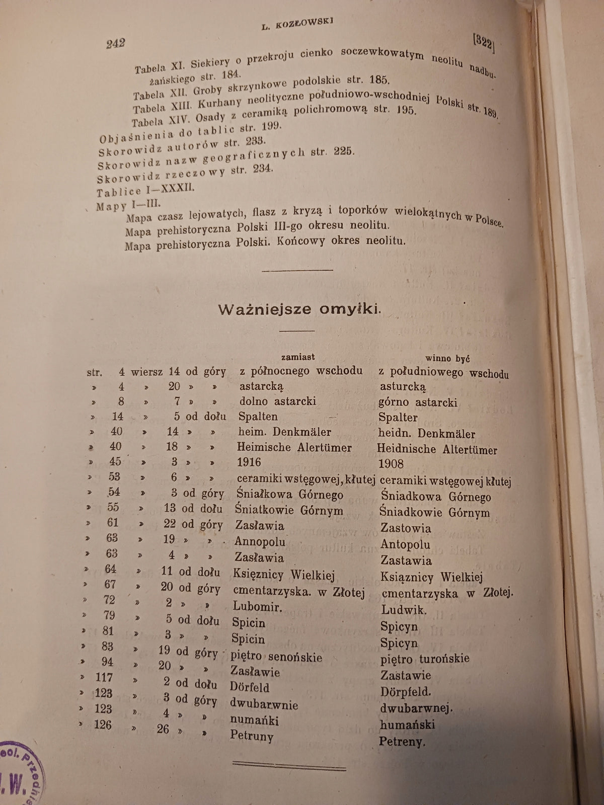 Młodsza epoka kamienia w Polsce (neolit) Leon Kozłowski [1924 rok]