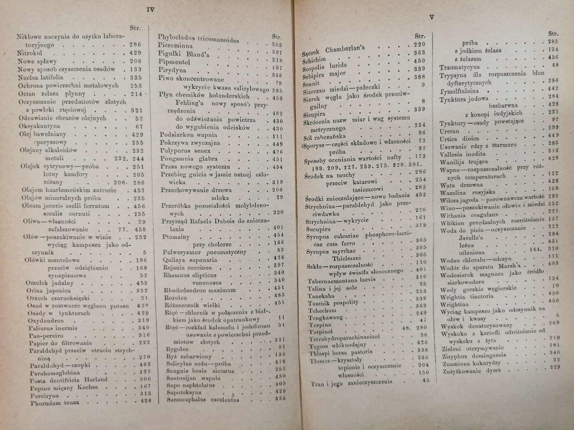 Wiadomości farmaceutyczne. Dwutygodnik, t. XII [1885]