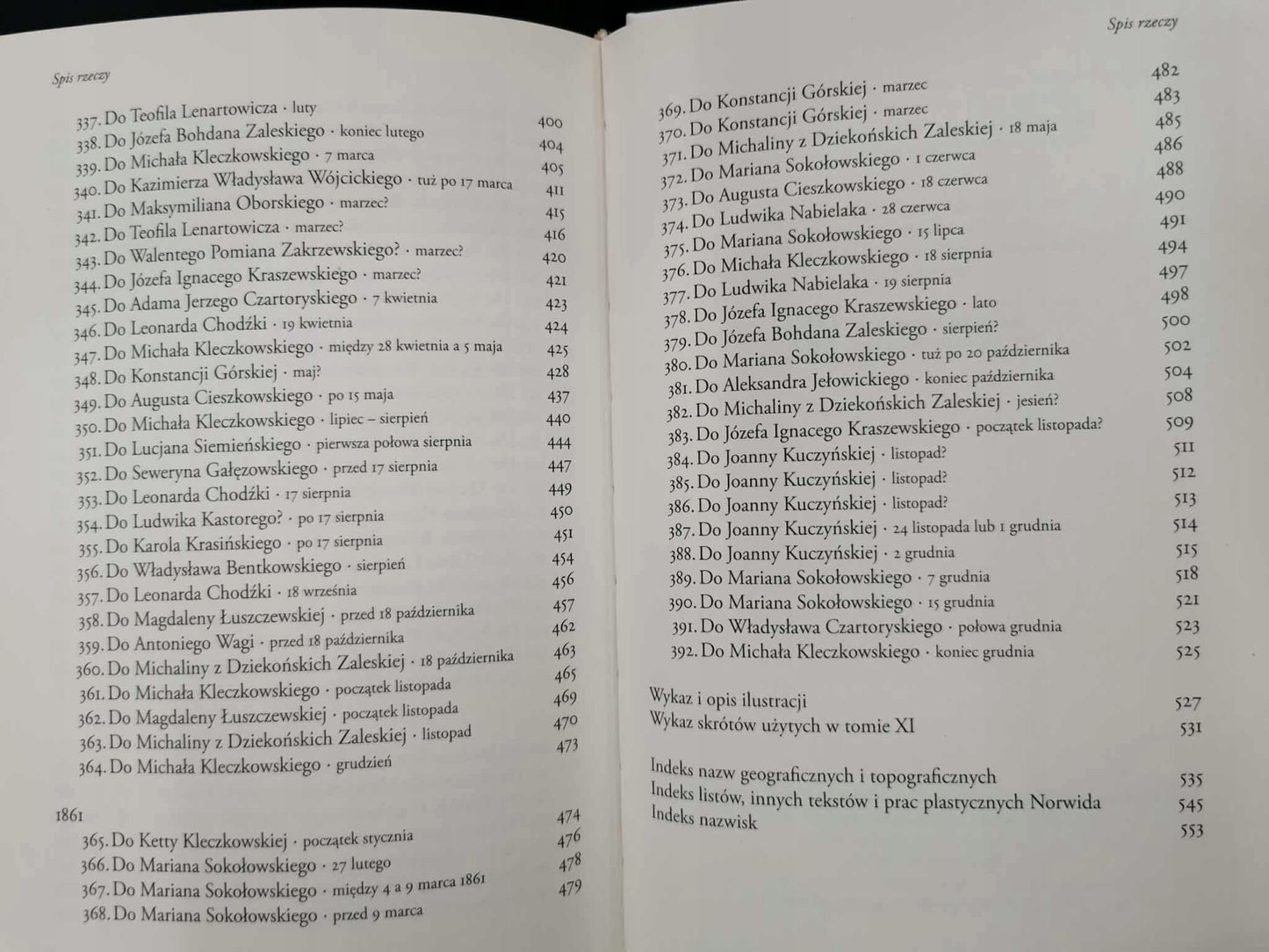 Norwid Dzieła Wszystkie t. III, IV, V, VI, VII, XI, XII