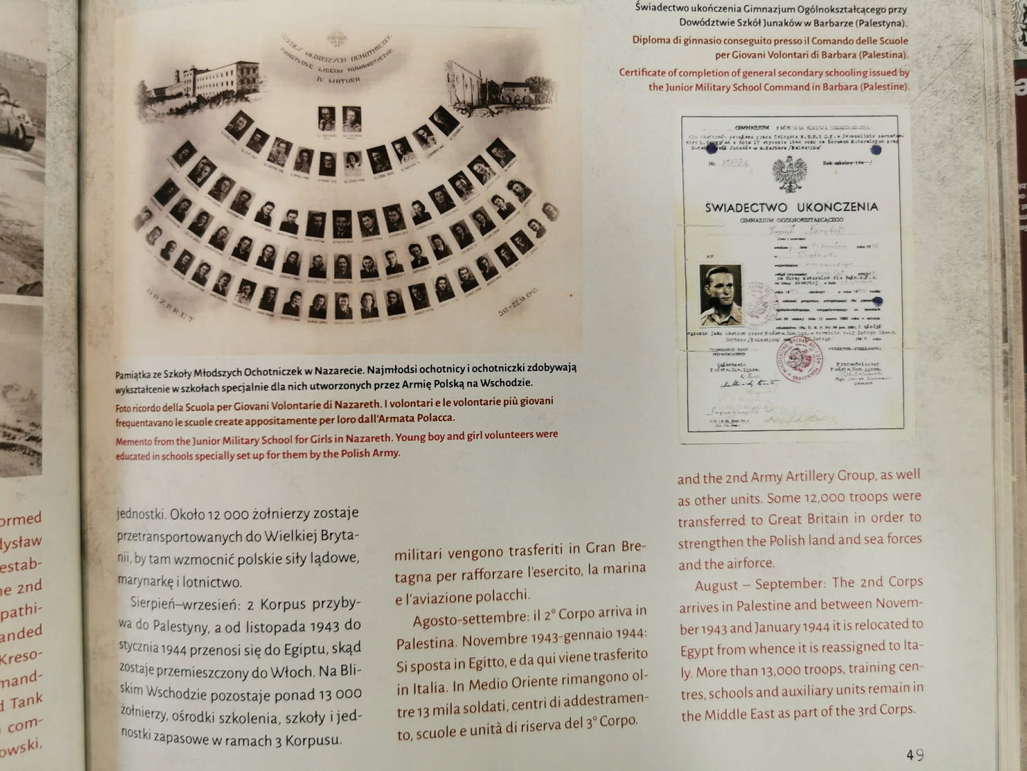 Odyseja 2 korpusu polskiego, Muzeum Pamięci