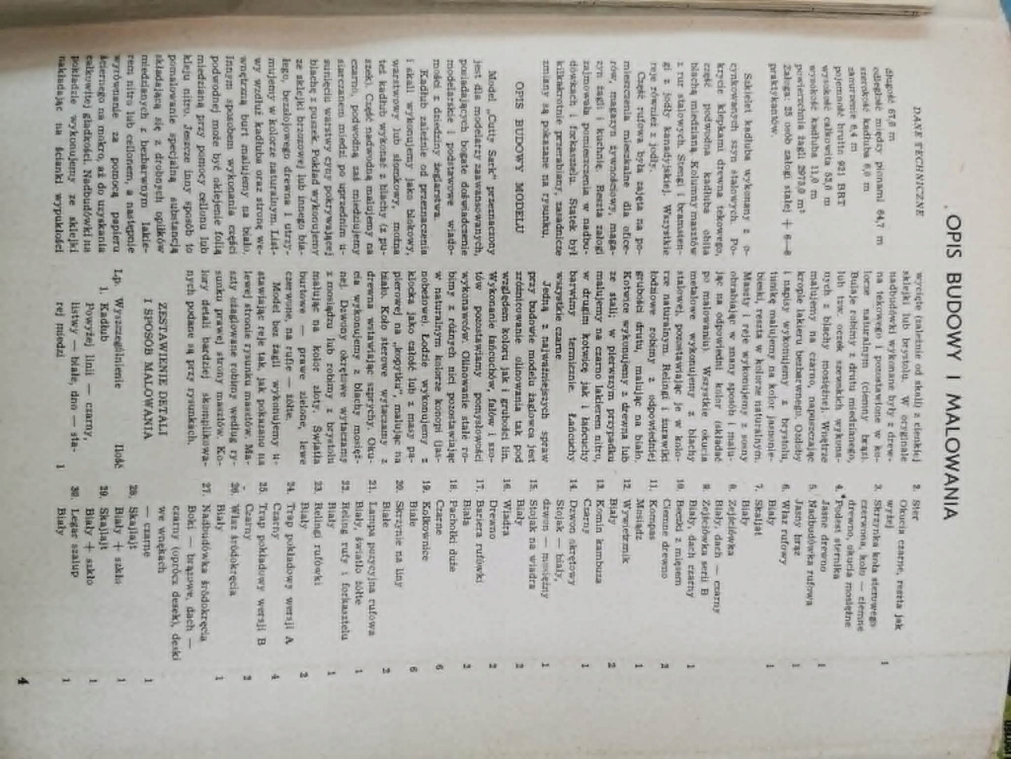 Plany modelarskie nr 4 [74]. Dwumiesięcznik Ligi Obrony Kraju [1976]