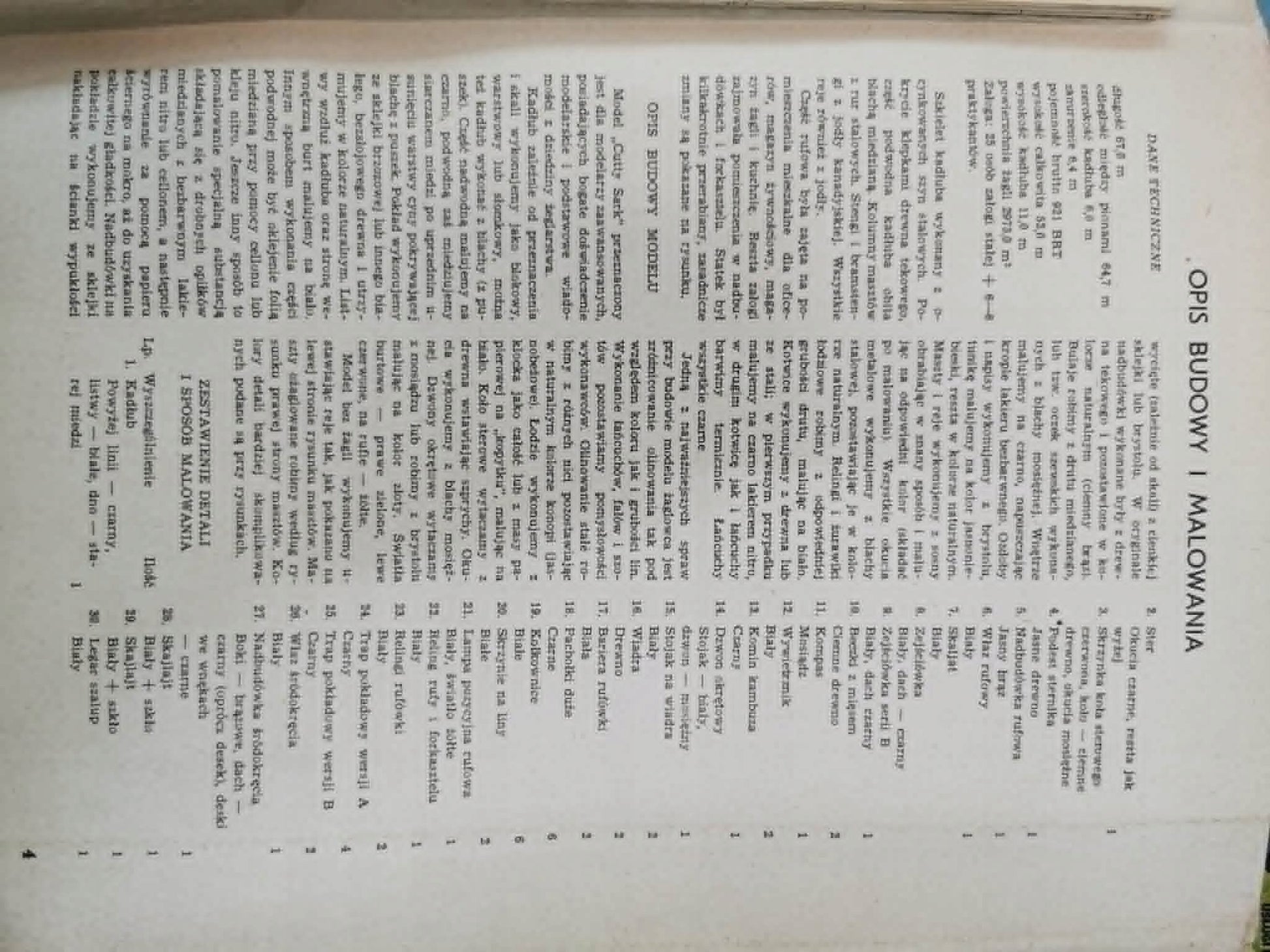 Plany modelarskie nr 4 [74]. Dwumiesięcznik Ligi Obrony Kraju [1976]