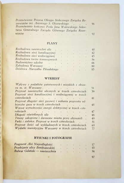 Rozwój stolicy Starzyński Stefan [Warszawa 1938]