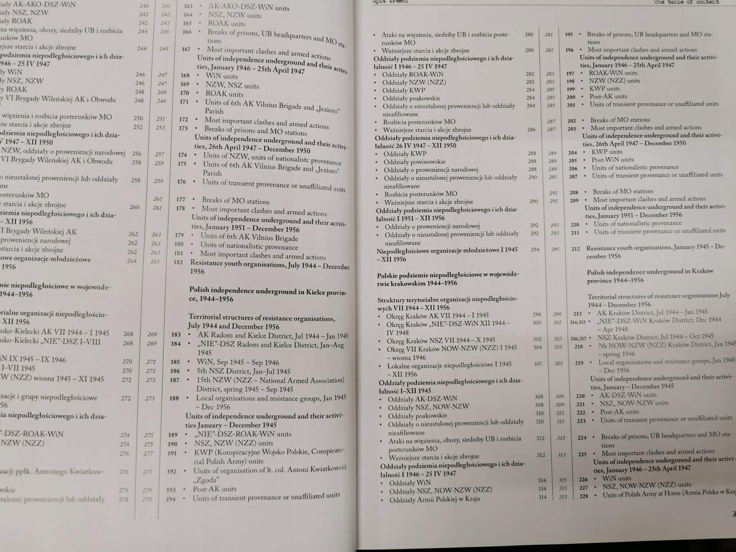 Atlas polskiego podziemia niepodległościowego 1944-1956