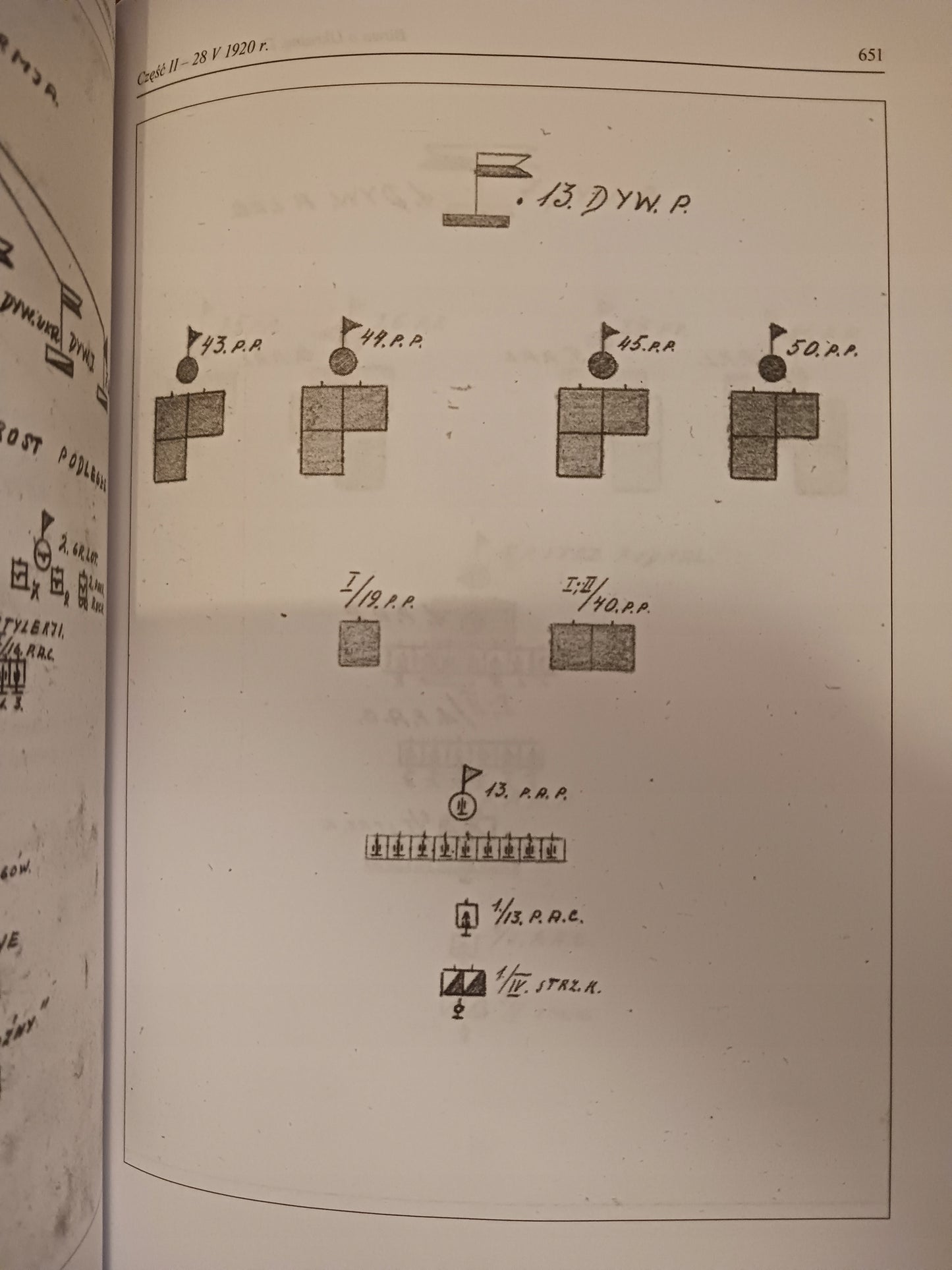Bitwa o Ukrainę 1920. Dokumenty operacyjne 3 tomy w 4 vol.