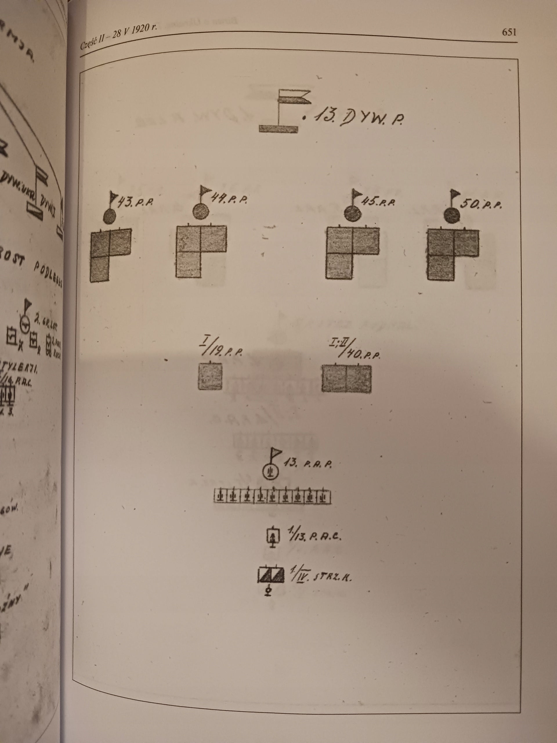 Bitwa o Ukrainę 1920. Dokumenty operacyjne 3 tomy w 4 vol.