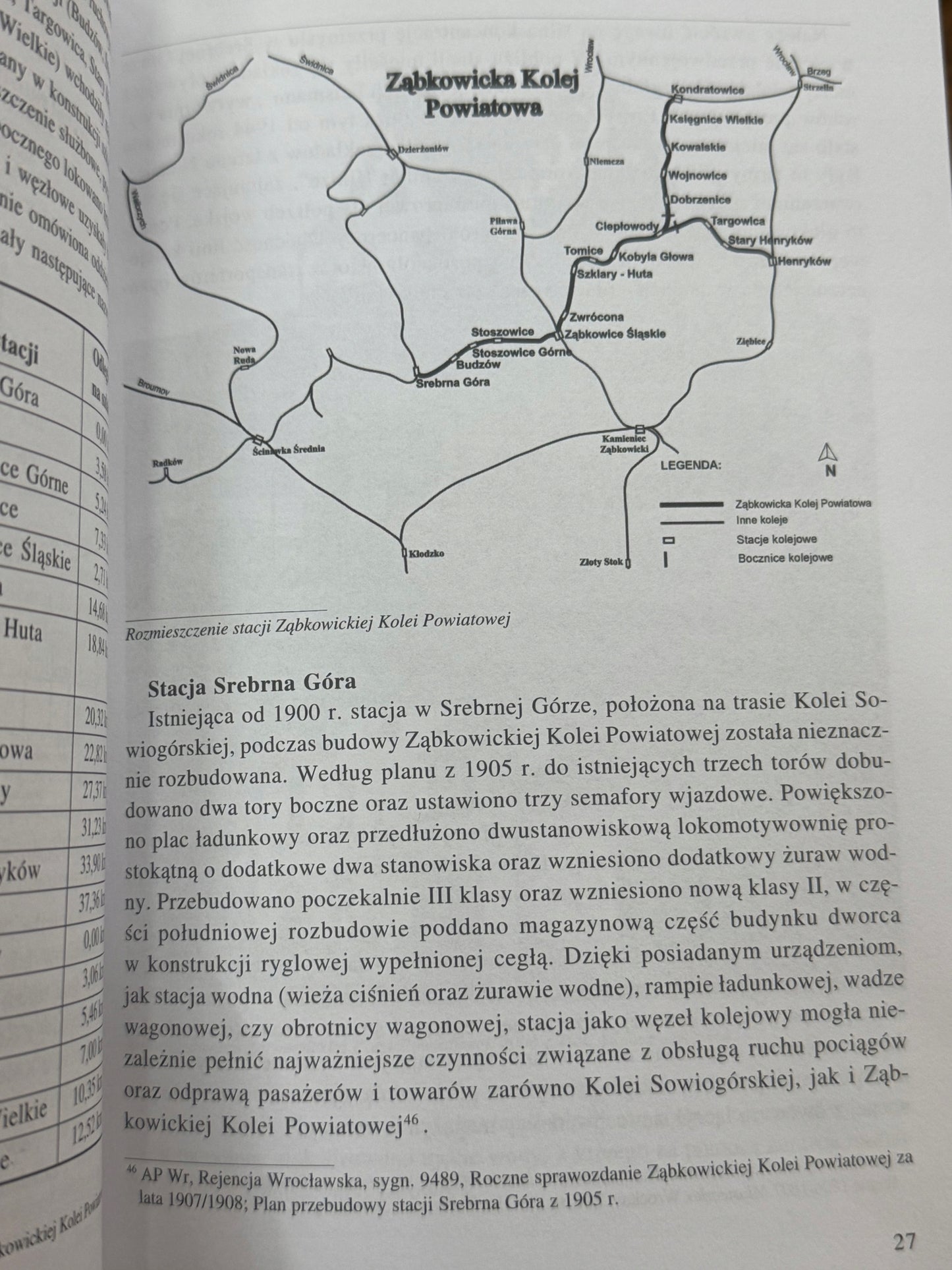 Ząbkowicka kolej powiatowa 1908-2008 Przemysław Dominas