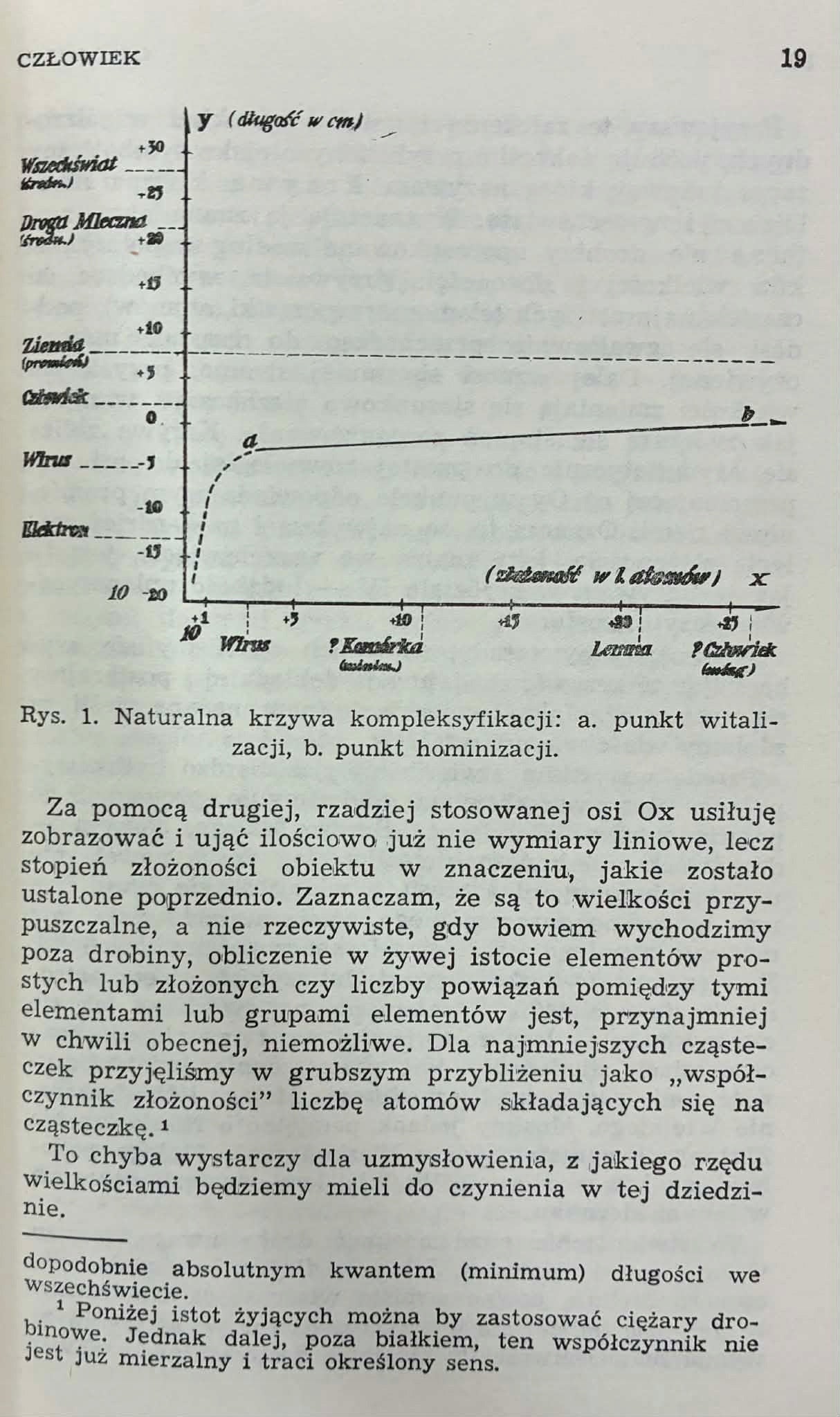 Teilhard de Chardin Tom. I-IV [Człowiek, Zarys wszechświata..., Moja...]