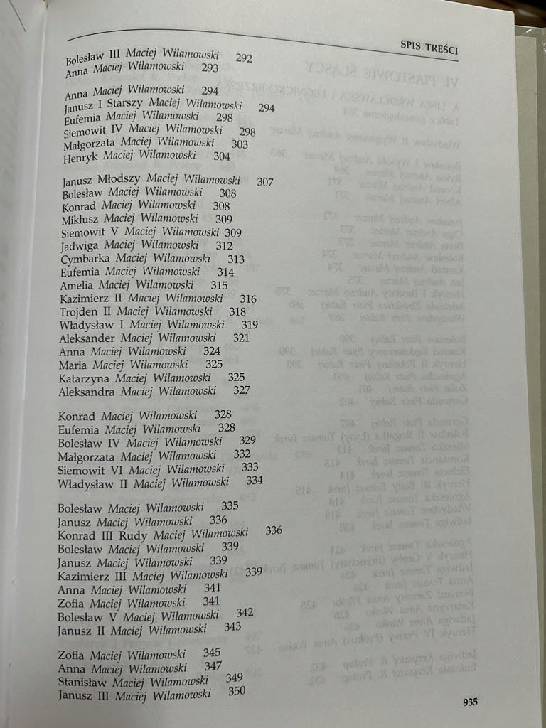 Piastowie. Leksykon biograficzny
