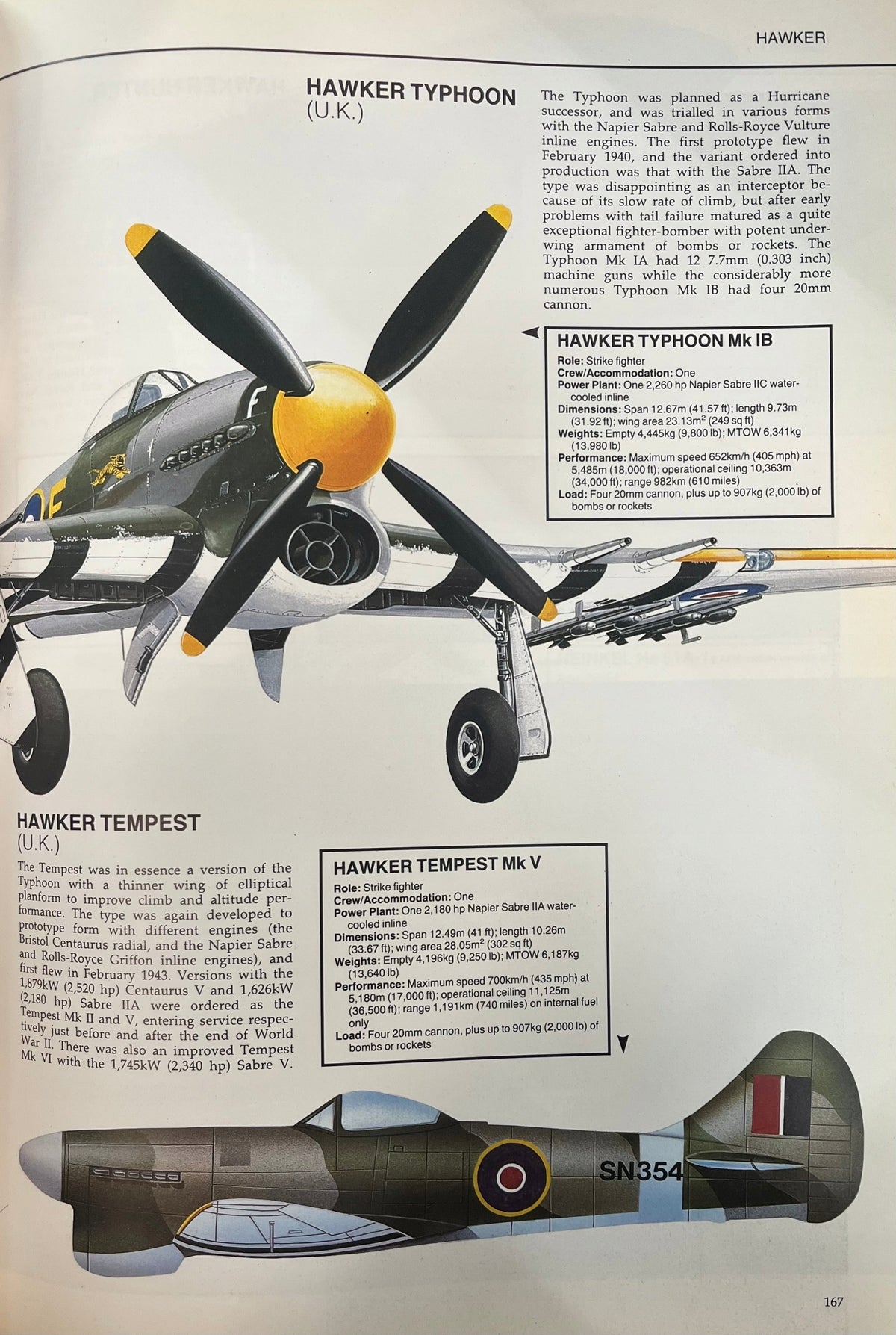 Christopher Chant Encyclopedia of World Aircraft