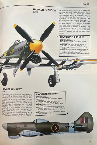 Christopher Chant Encyclopedia of World Aircraft