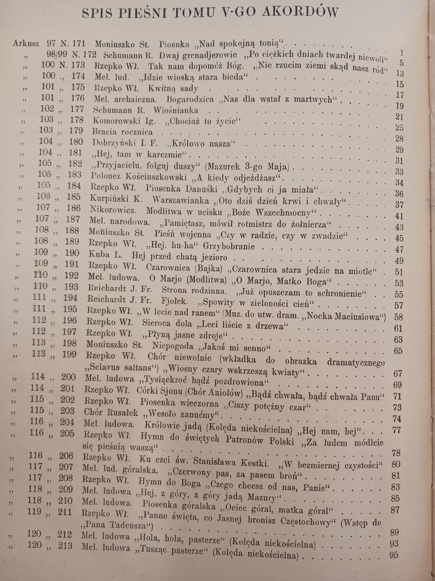 Akordy tom V. 43 pieśni na trzy głosy W. Rzepko [wydanie ca 1925]
