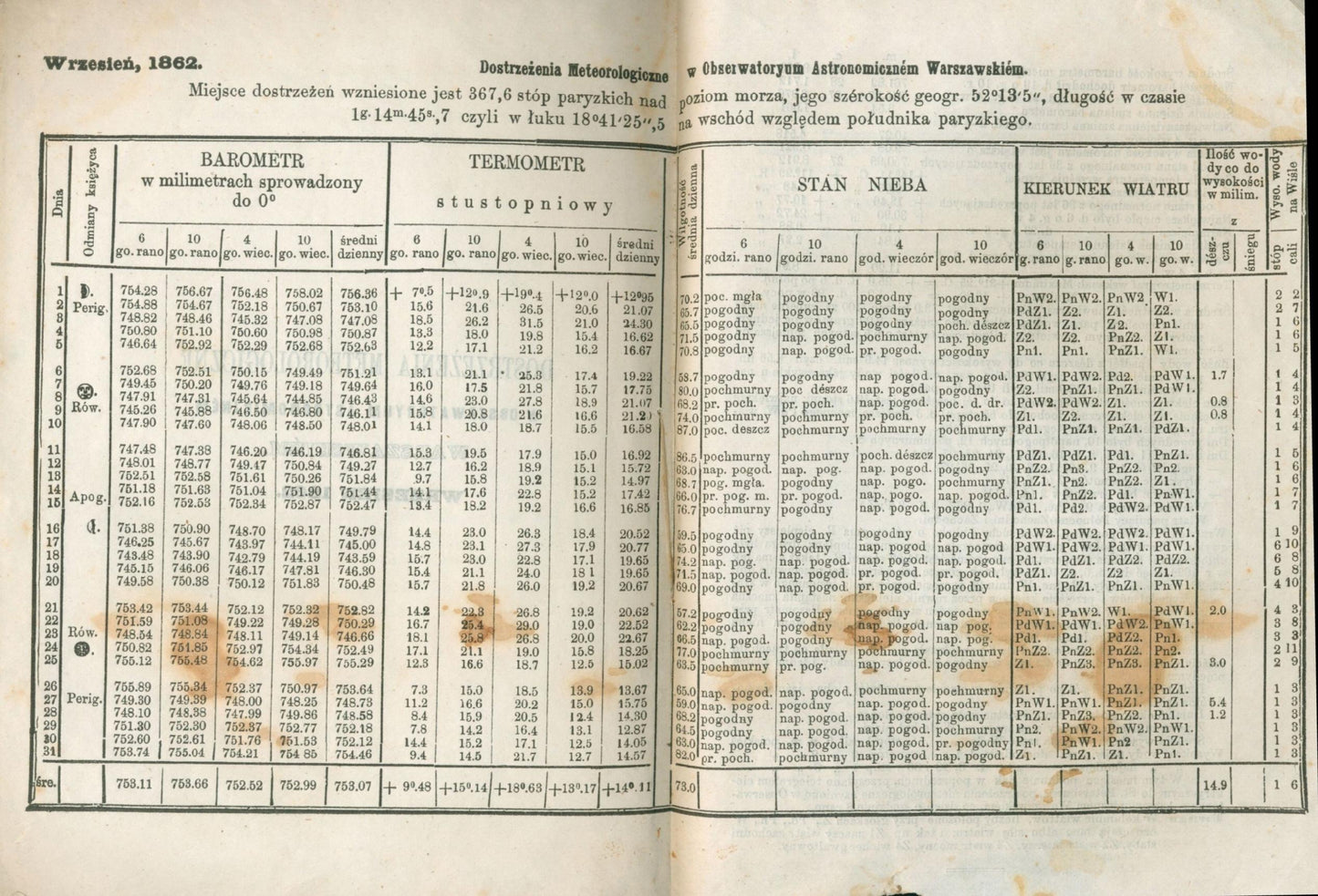 21c196aec8519cdc557d146110bd52ef