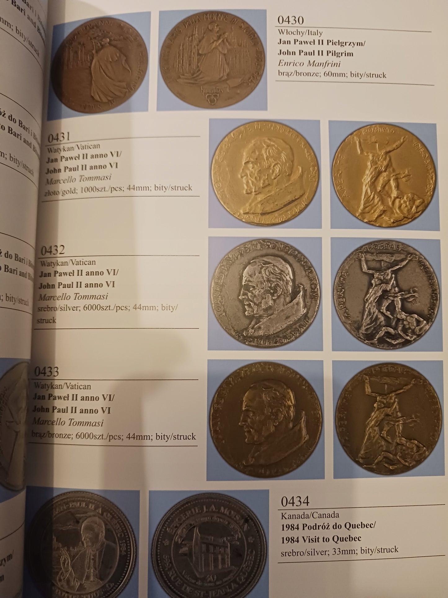 Katalog Wystawy Jan Paweł II na monetach i medalach świata Praca zbiorowa