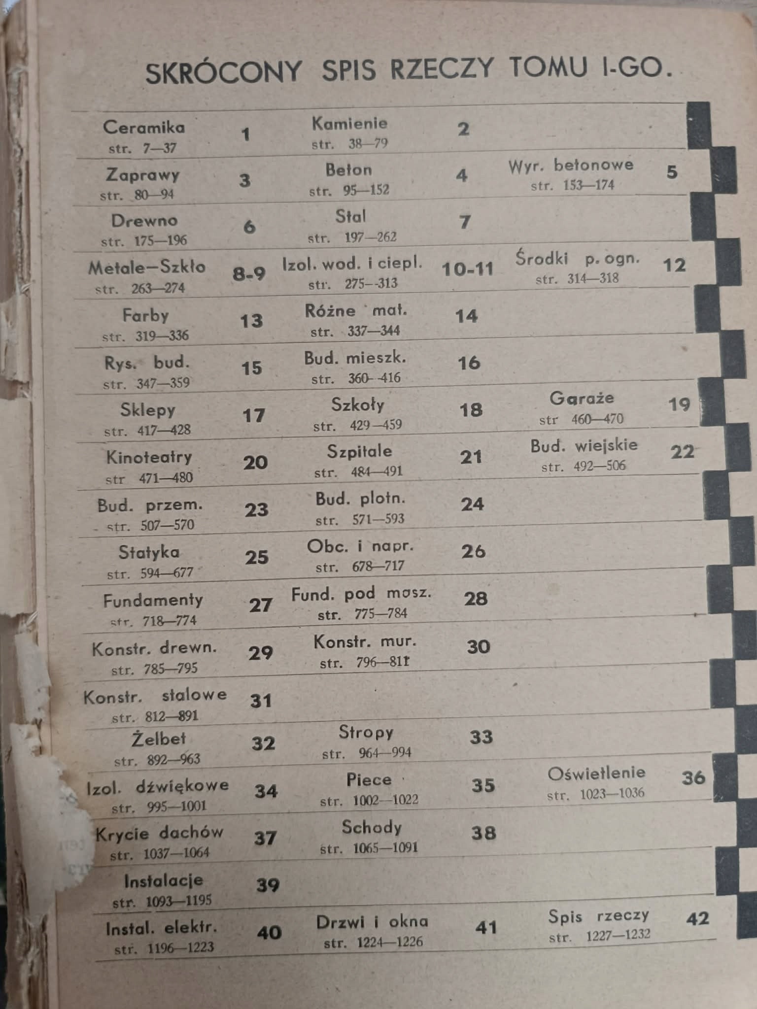 Kalendarz przeglądu budowlanego, Inż I. Luft