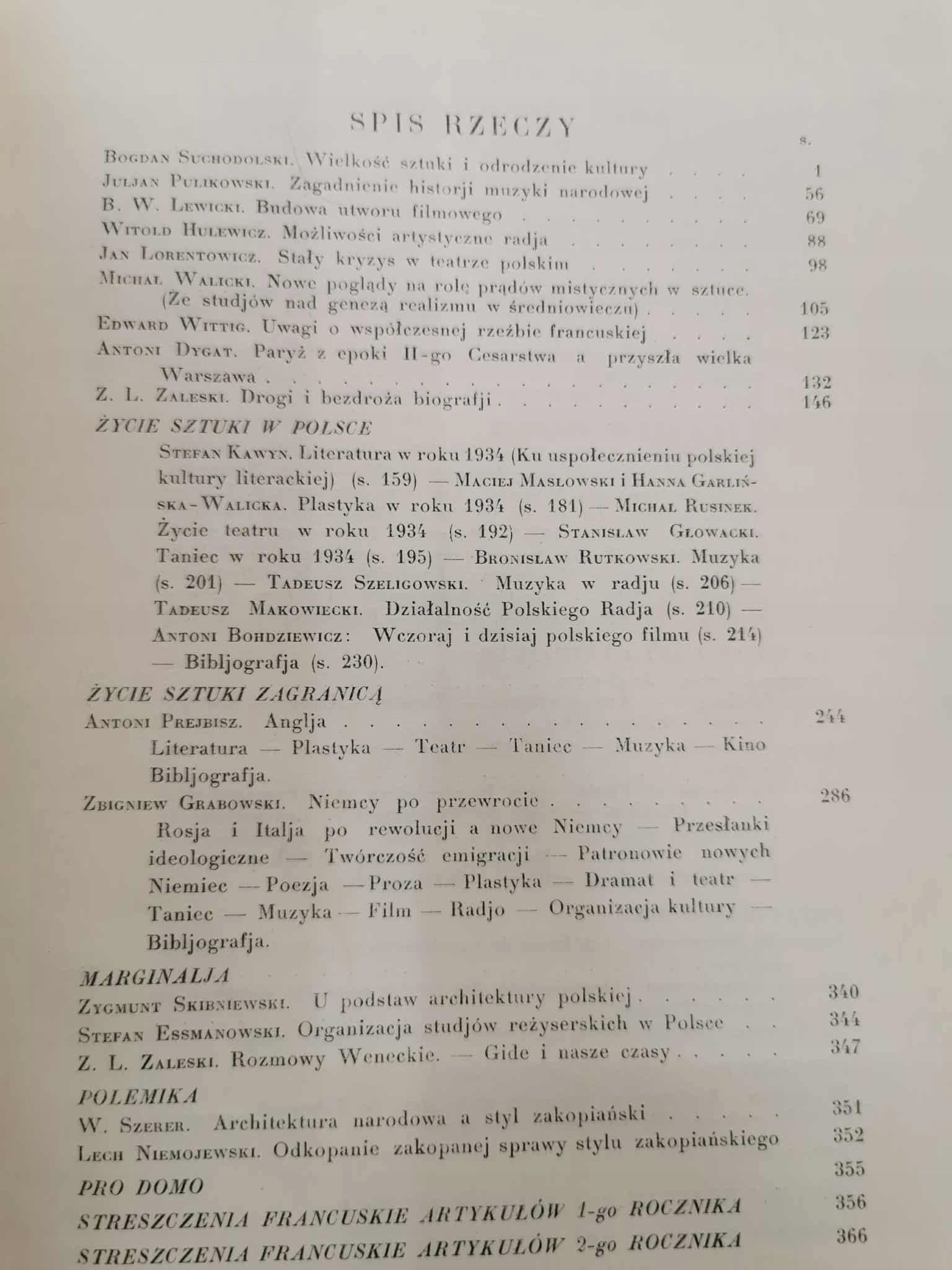 Życie sztuki, red. Z. L. Zaleskiego [1935]