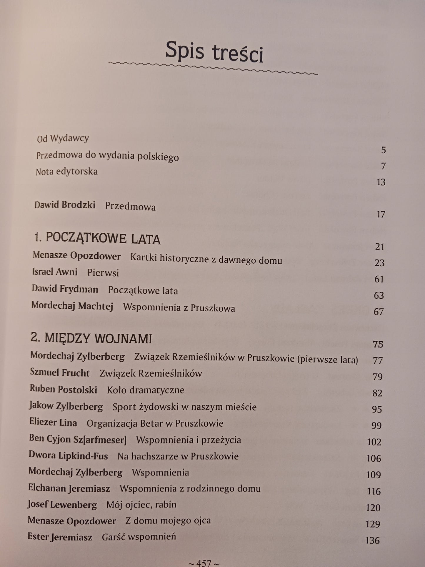 Sefer Pruszków. Księga pamięci Pruszkowa, Nadarzyna i okolic Praca zbiorowa