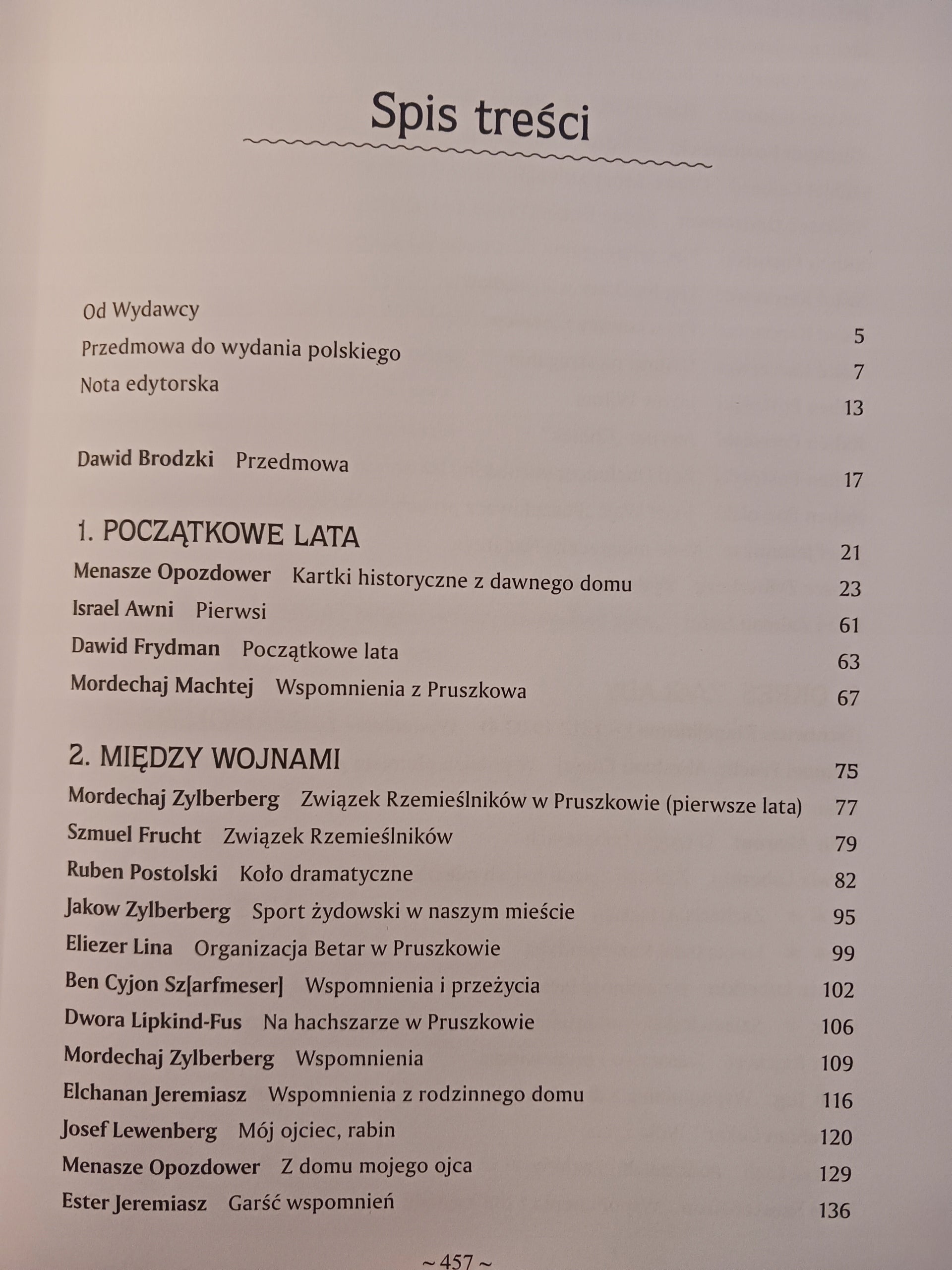 Sefer Pruszków. Księga pamięci Pruszkowa, Nadarzyna i okolic Praca zbiorowa