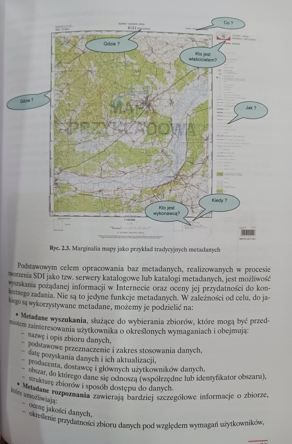 GIS Obszary zastosowań. Gotlib, Iwaniak, Olszewski